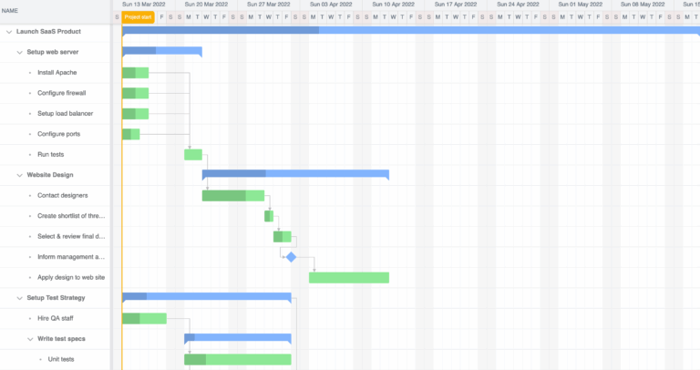 Getting Started With Bryntum Gantt In Next js Bryntum Gantt