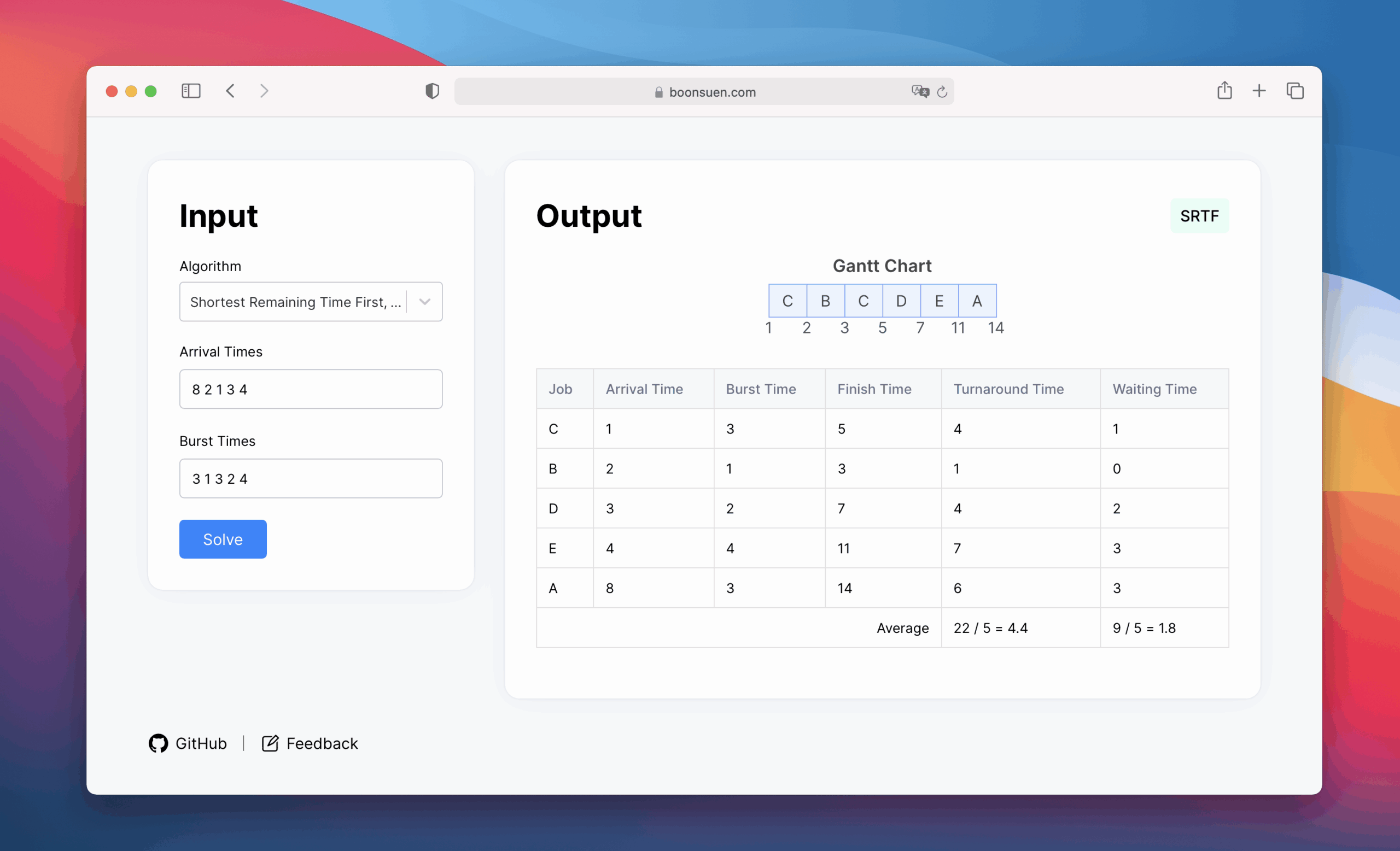Gantt Chart Scheduling Algorithms