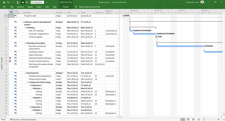 GitHub PopovGP Export MS Project to MS Excel Export Tasks Gantt Chart And Resources From MS Project To MS Excel No Additional Software Or Installation Required Using Build in MS Project Features VBA 