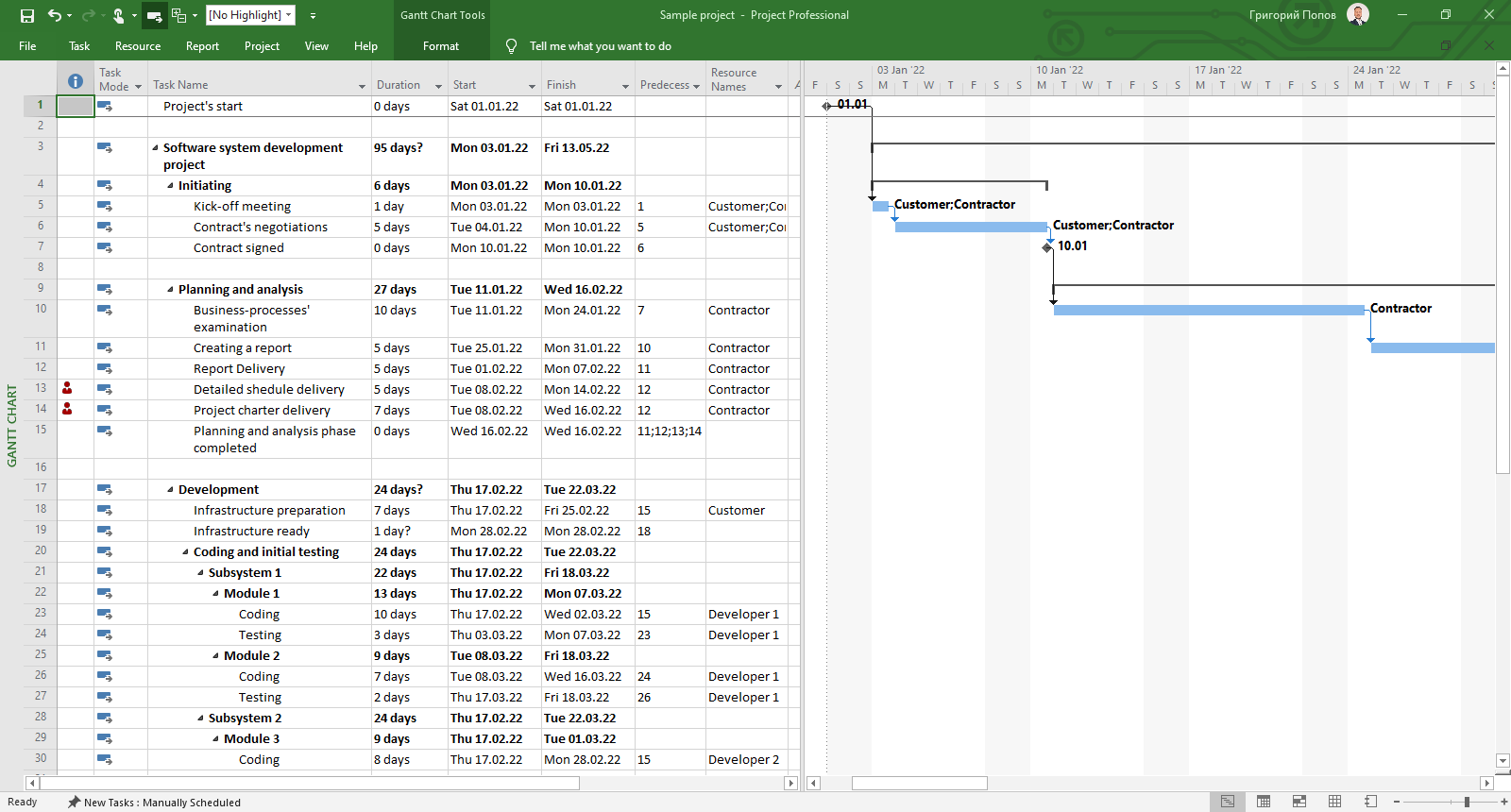 GitHub PopovGP Export MS Project to MS Excel Export Tasks Gantt Chart And Resources From MS Project To MS Excel No Additional Software Or Installation Required Using Build in MS Project Features VBA 
