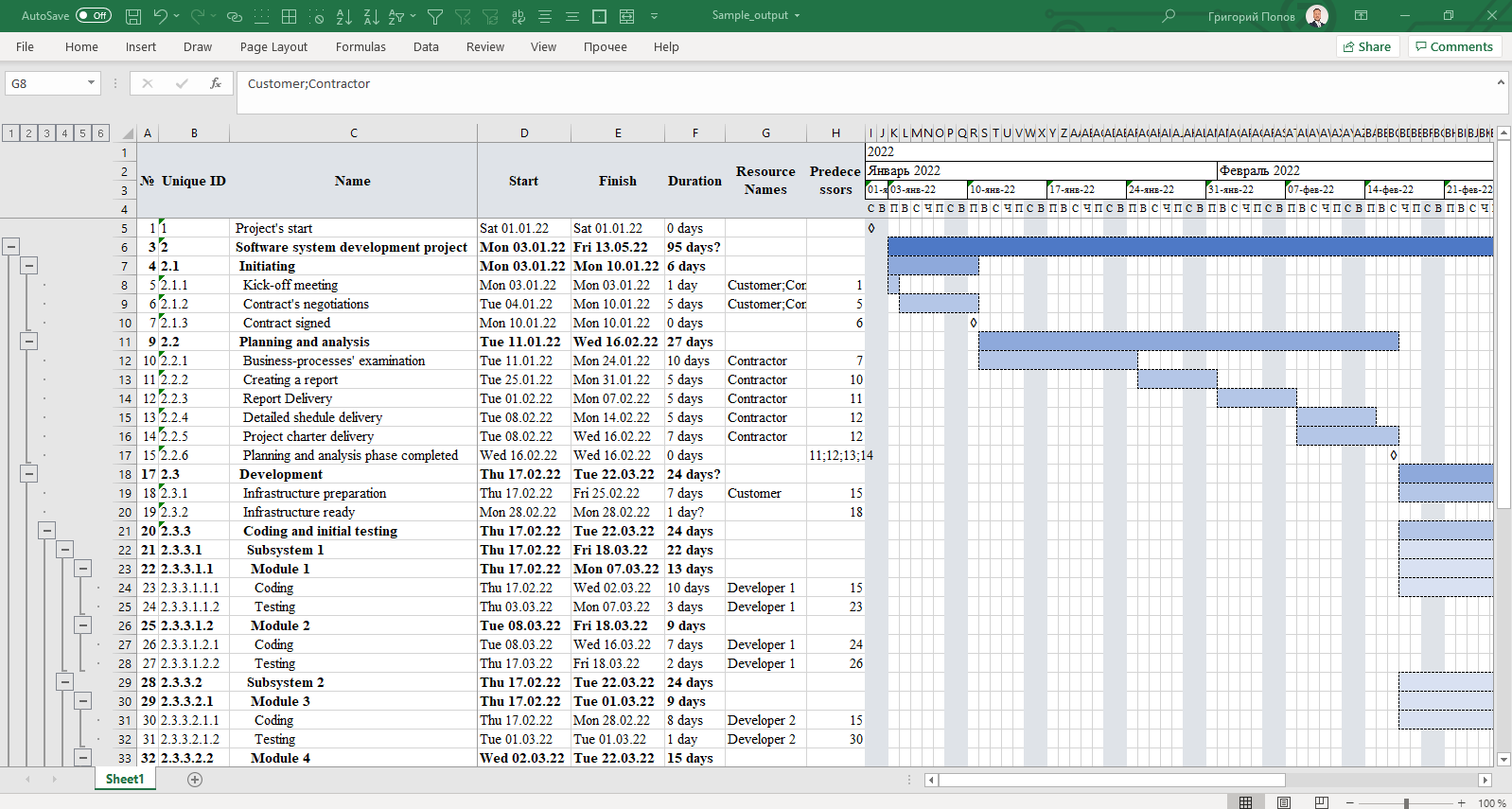 GitHub PopovGP Export MS Project to MS Excel Export Tasks Gantt Chart And Resources From MS Project To MS Excel No Additional Software Or Installation Required Using Build in MS Project Features VBA GitHub PopovGP Export MS Project to MS Excel Export Tasks Gantt Chart And Resources From MS Project To MS Excel No Additional Software Or Installation Required Using Build in MS Project Features VBA