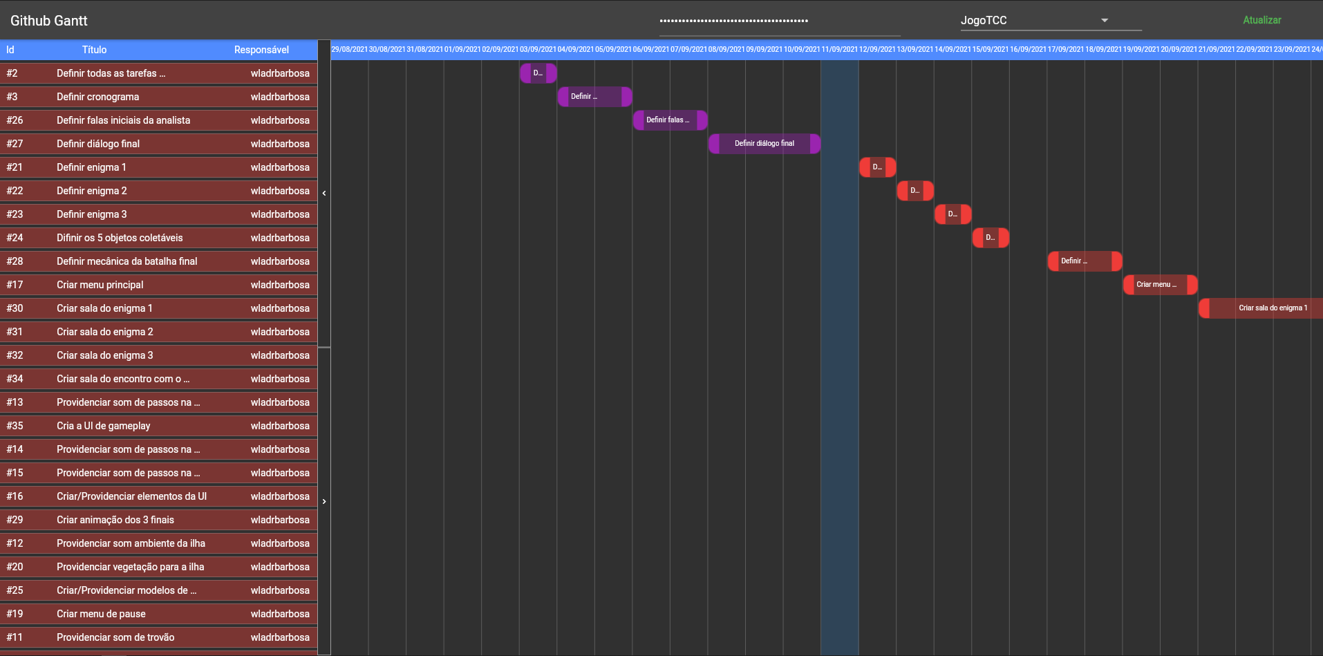 GitHub Wladrbarbosa flutter github gantt Uma Aplica o Baseada 