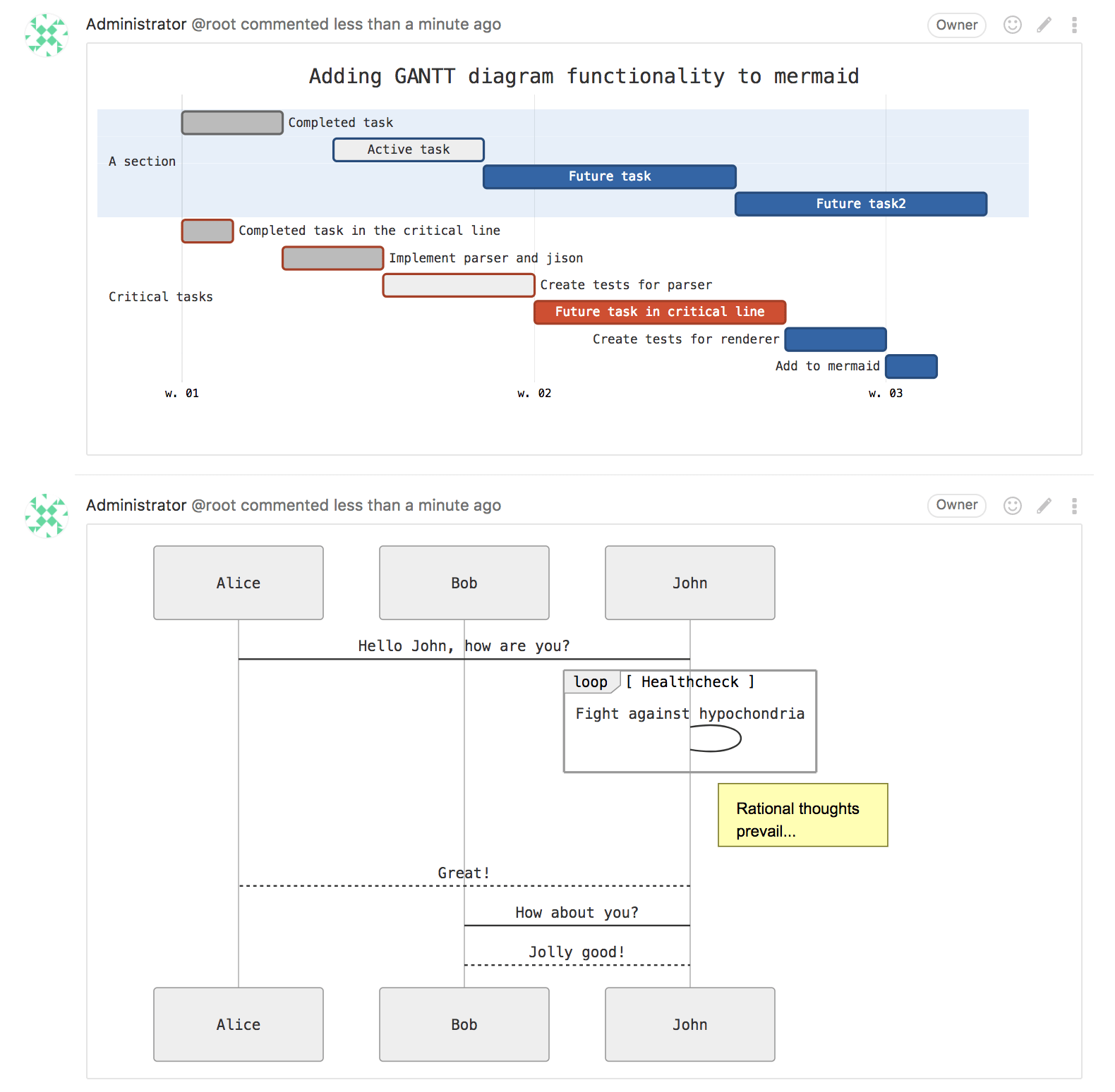 GitLab 10 3 Released With Static Application Security Testing And Browser Performance Testing GitLab