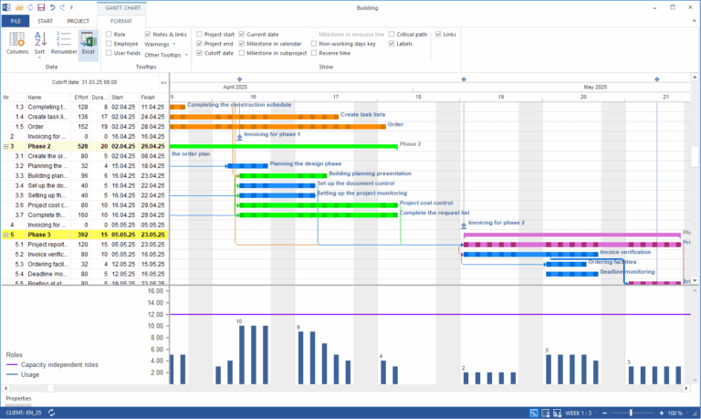 Goodbye Excel For Gantt Charts Why Professional Software Is Often The Better Choice