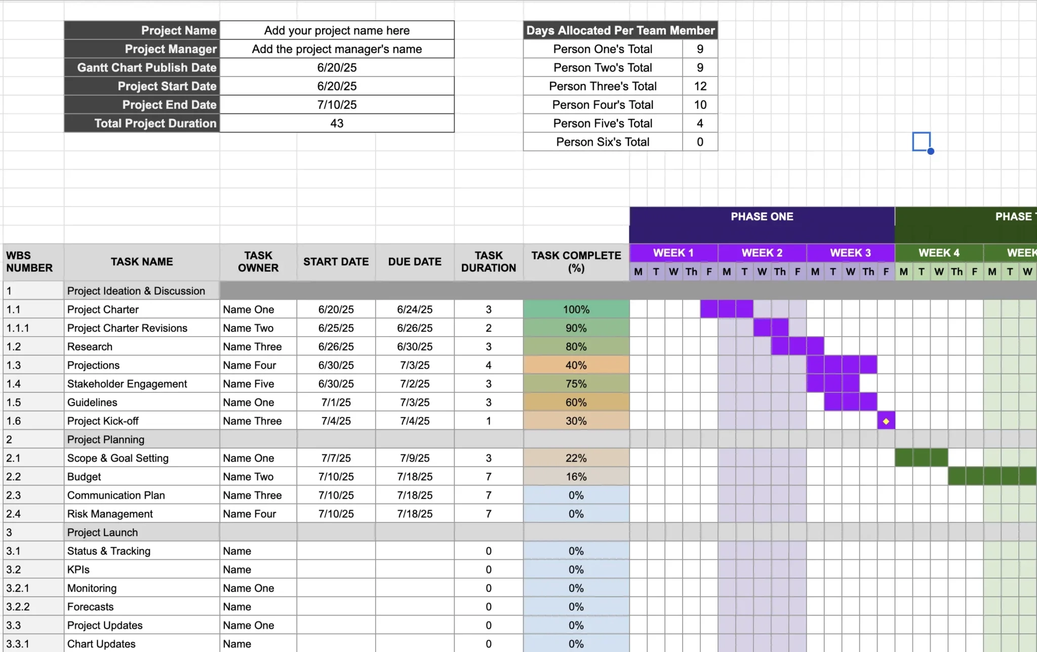 Google Sheets Gantt Chart Guide Best Template U0026 Alternatives Visor