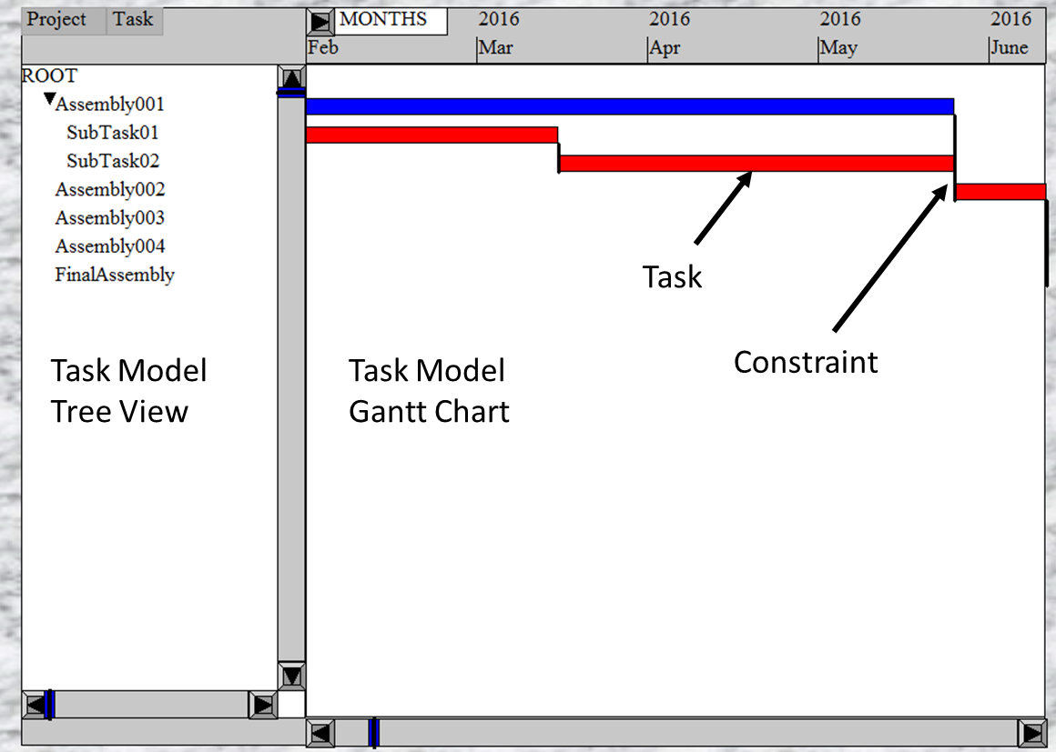 GtProject A C Project Management Control For GT Graphical User Interface Library CodeProject