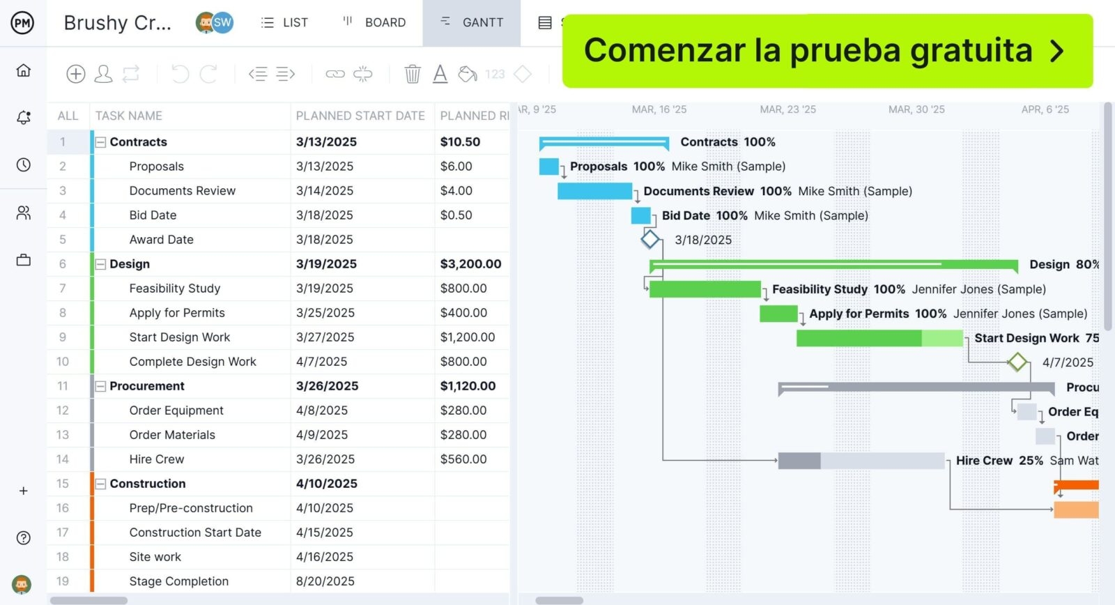 Gu a Para El Uso Del Diagrama De Gantt En La Gesti n De Proyectos ProjectManager