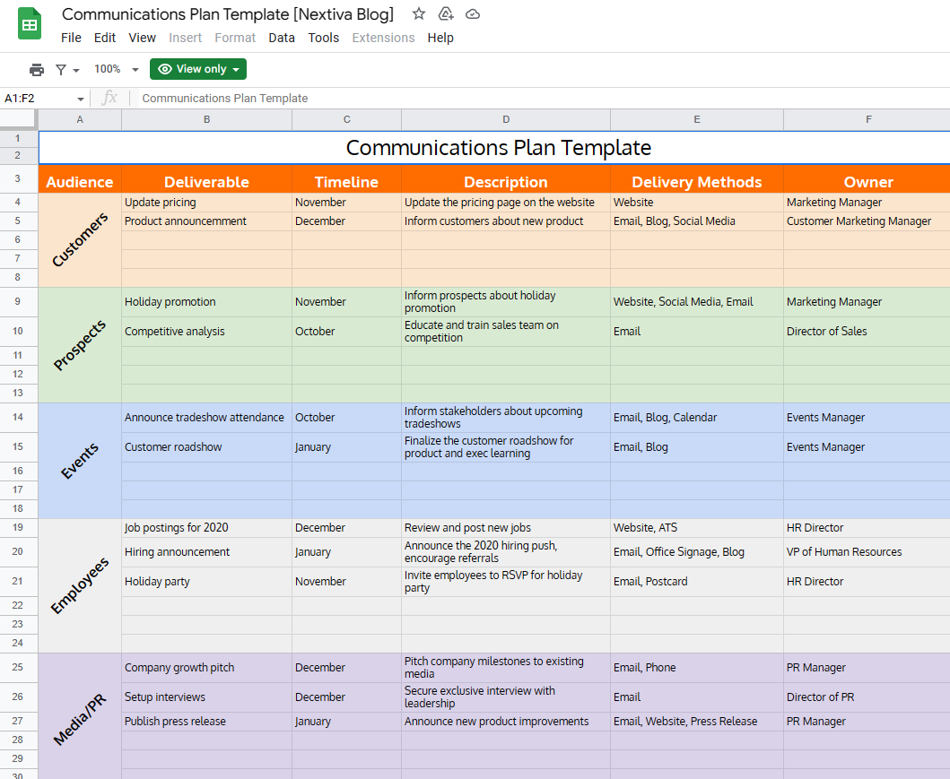 Gantt Chart For Marketing Communication Plan