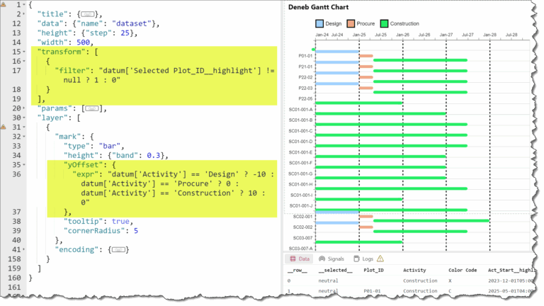 Help With Gantt Chart Deneb Showcase Enterprise DNA Forum