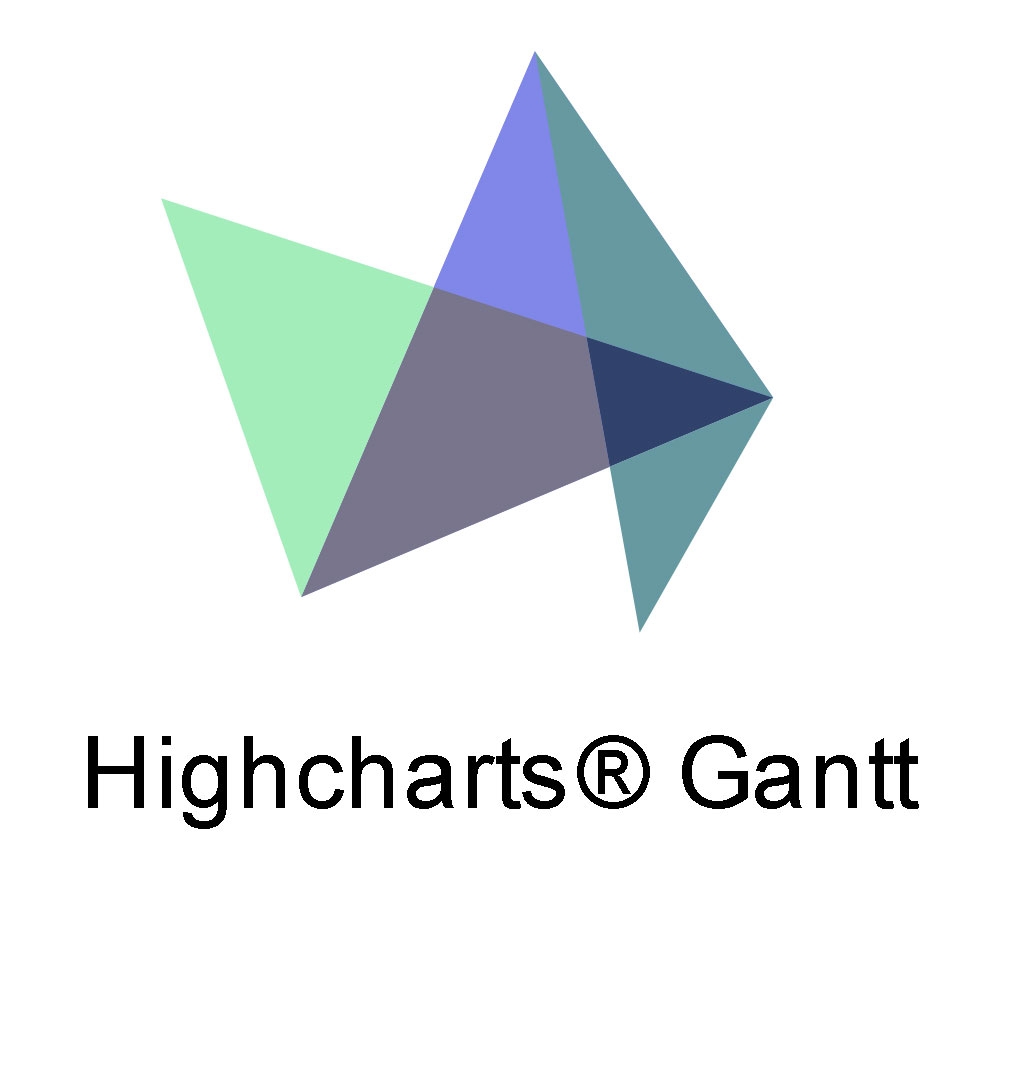 Highcharts Gantt Distributor U0026 Reseller Resmi Software Original Jual Harga Murah Di Jakarta U0026 Melayani Se Indonesia