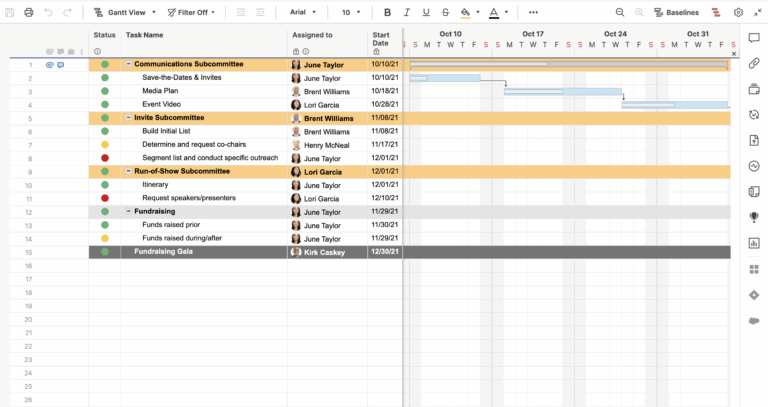 Higher Ed Fundraising Gala Template Smartsheet