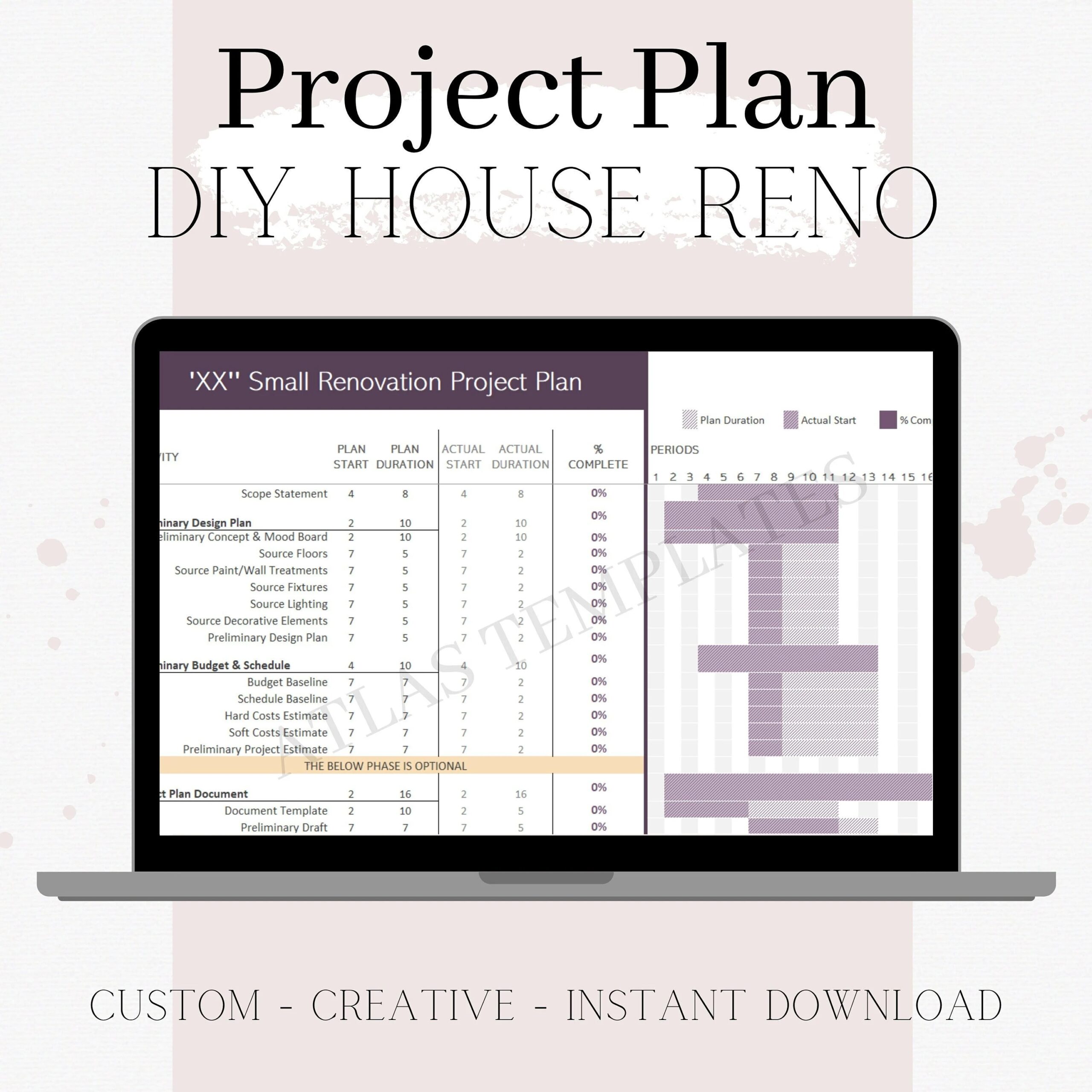 Gantt Chart For Renovation Project