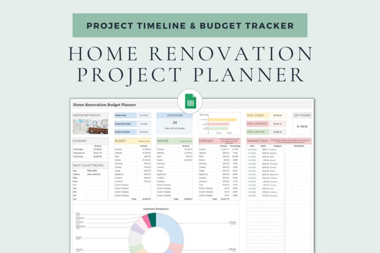 Home Renovation Gantt Chart Etsy