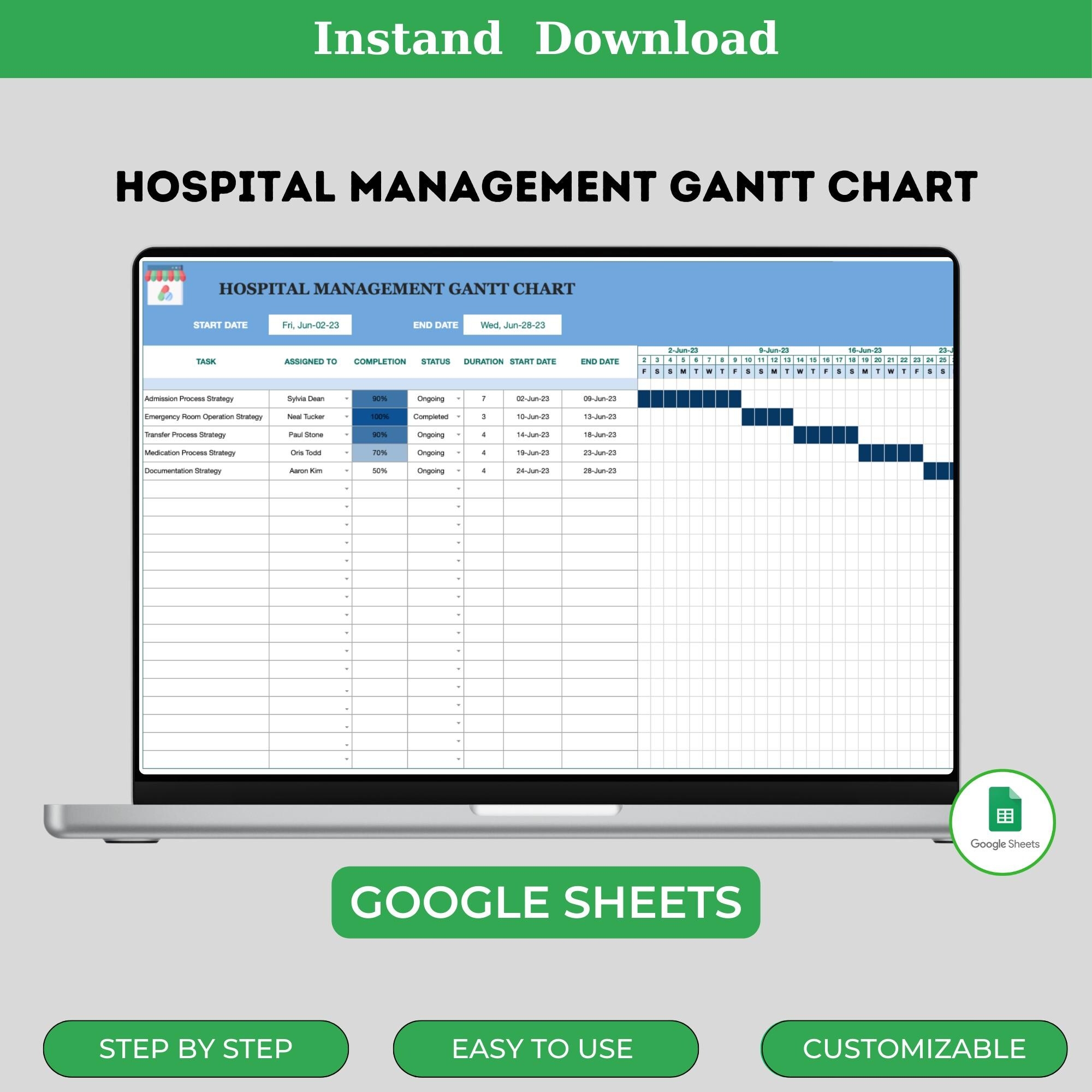 Gantt Chart For Hospital Management System