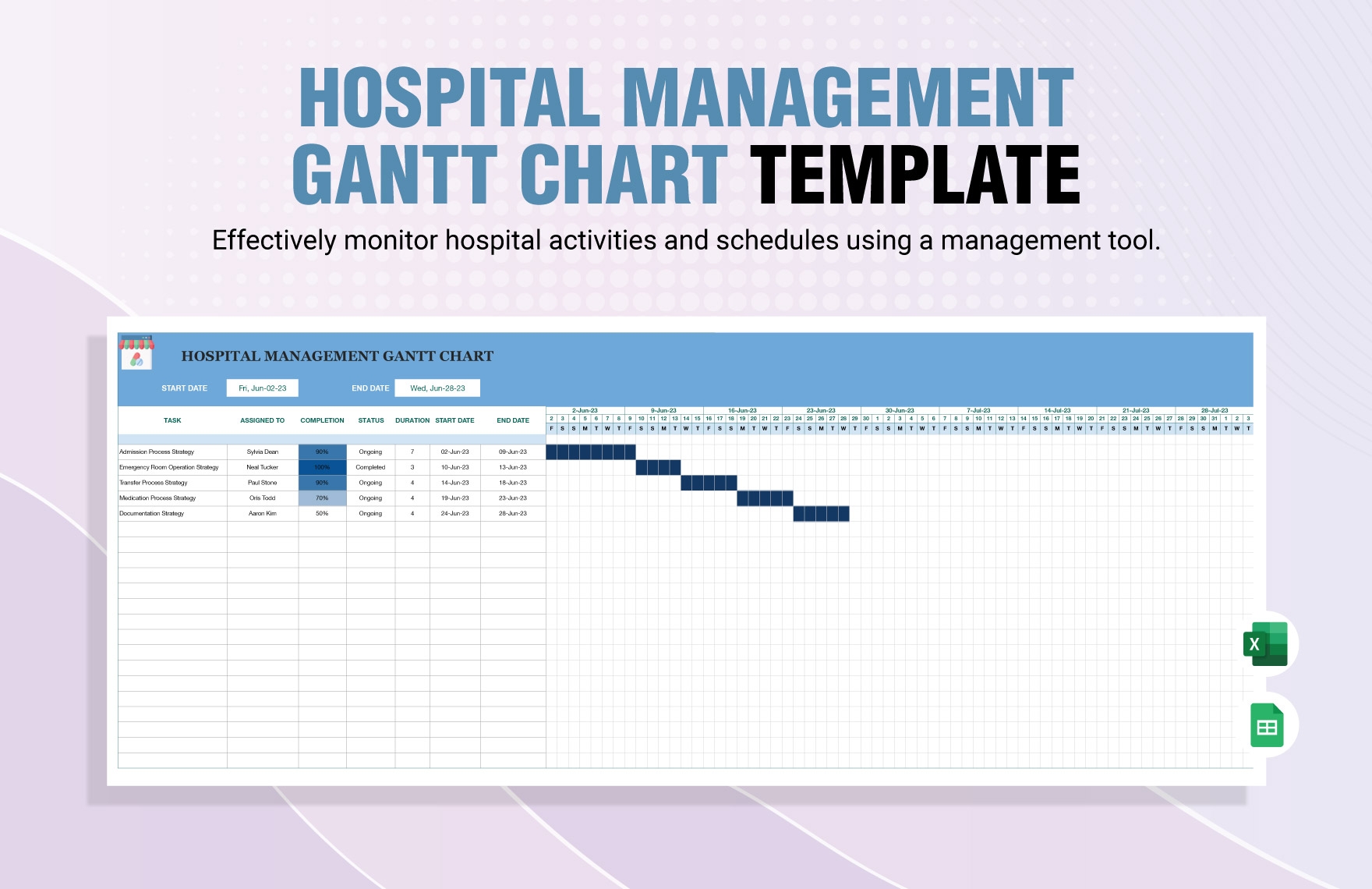 Hospital Management Gantt Chart Template In Excel Google Sheets Download Template