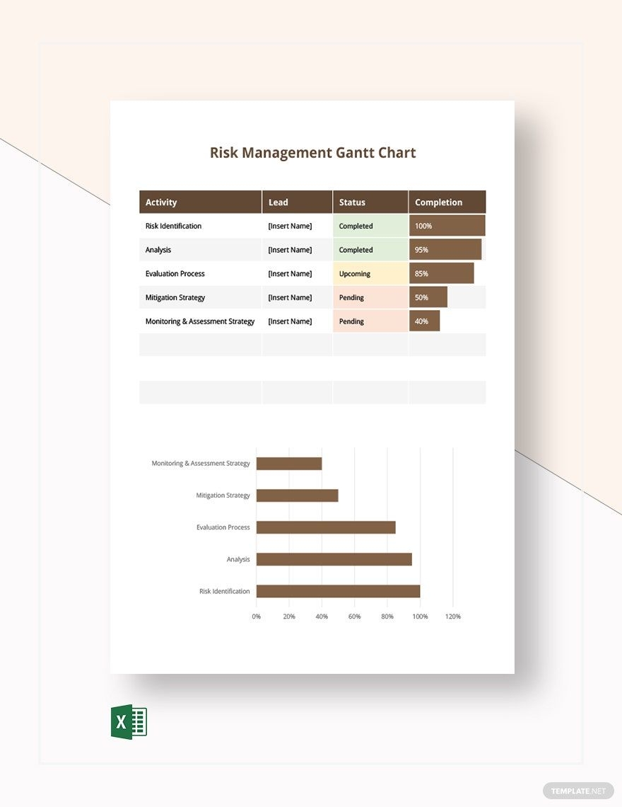 Hotel Management Gantt Chart Template In Excel Download Template