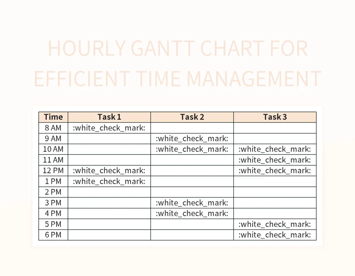 Hourly Gantt Chart For Efficient Time Management Excel Template And Google Sheets File For Free Download Slidesdocs