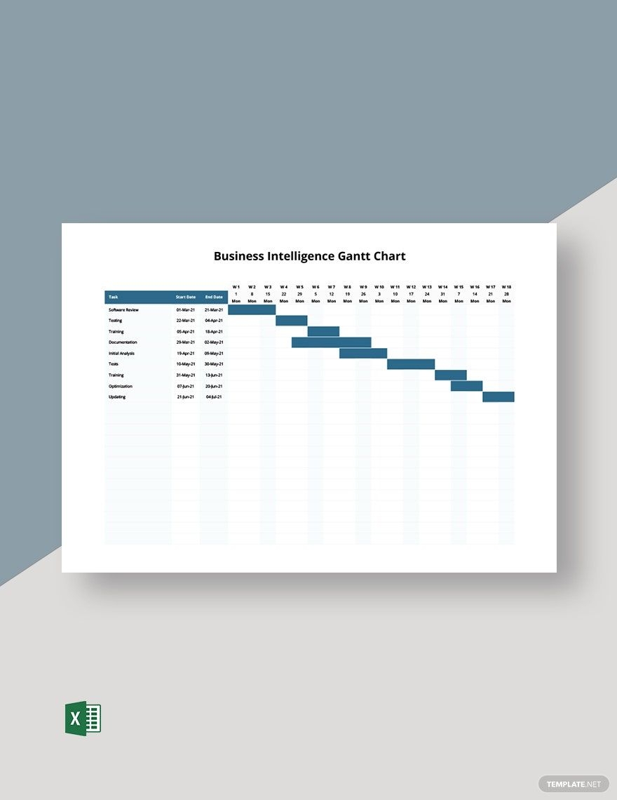 Hourly Gantt Chart Template In Excel Google Sheets Download Template 