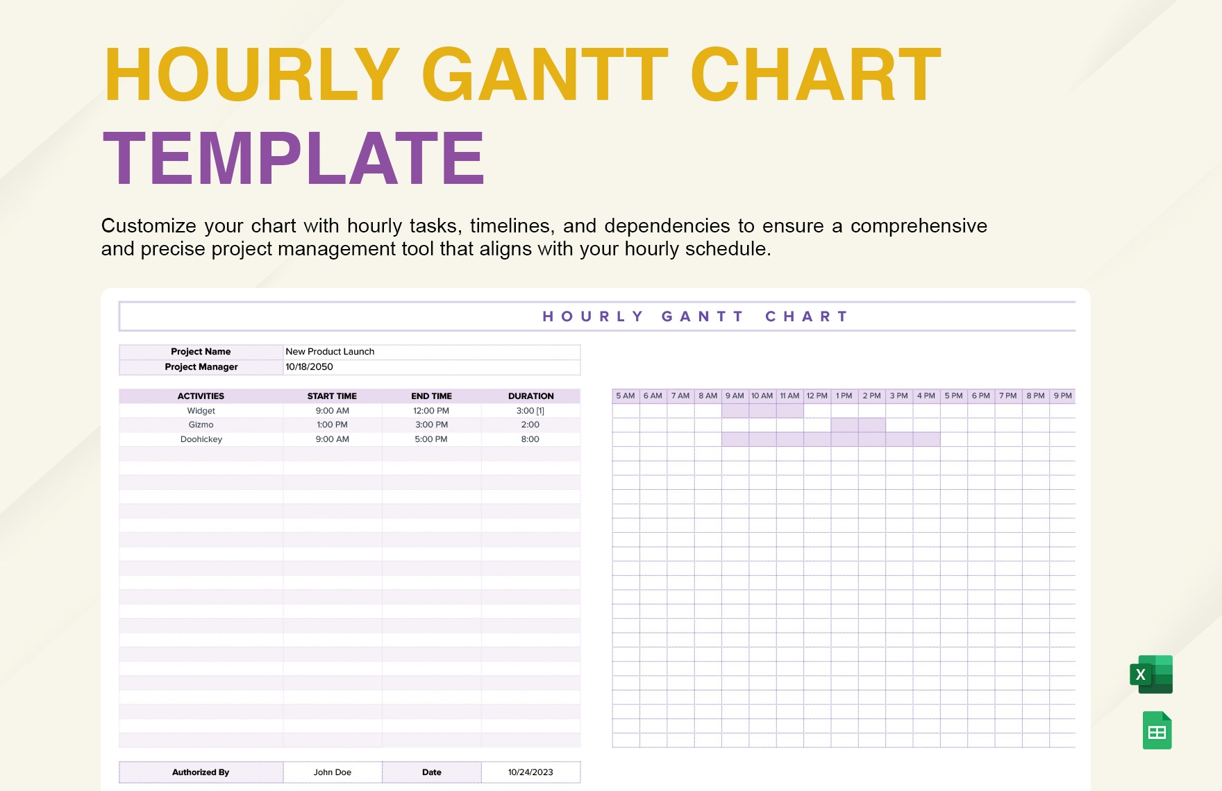 Gantt Chart Template Sheets Gantt Chart Template Sheets