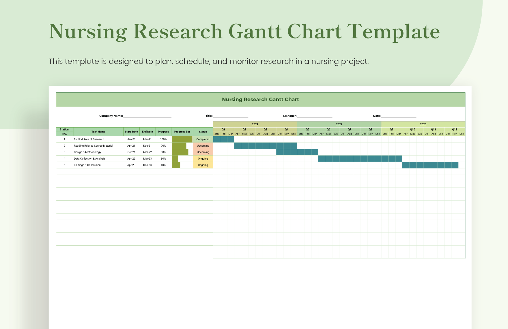 Hourly Gantt Chart Template In Excel Google Sheets Download Template