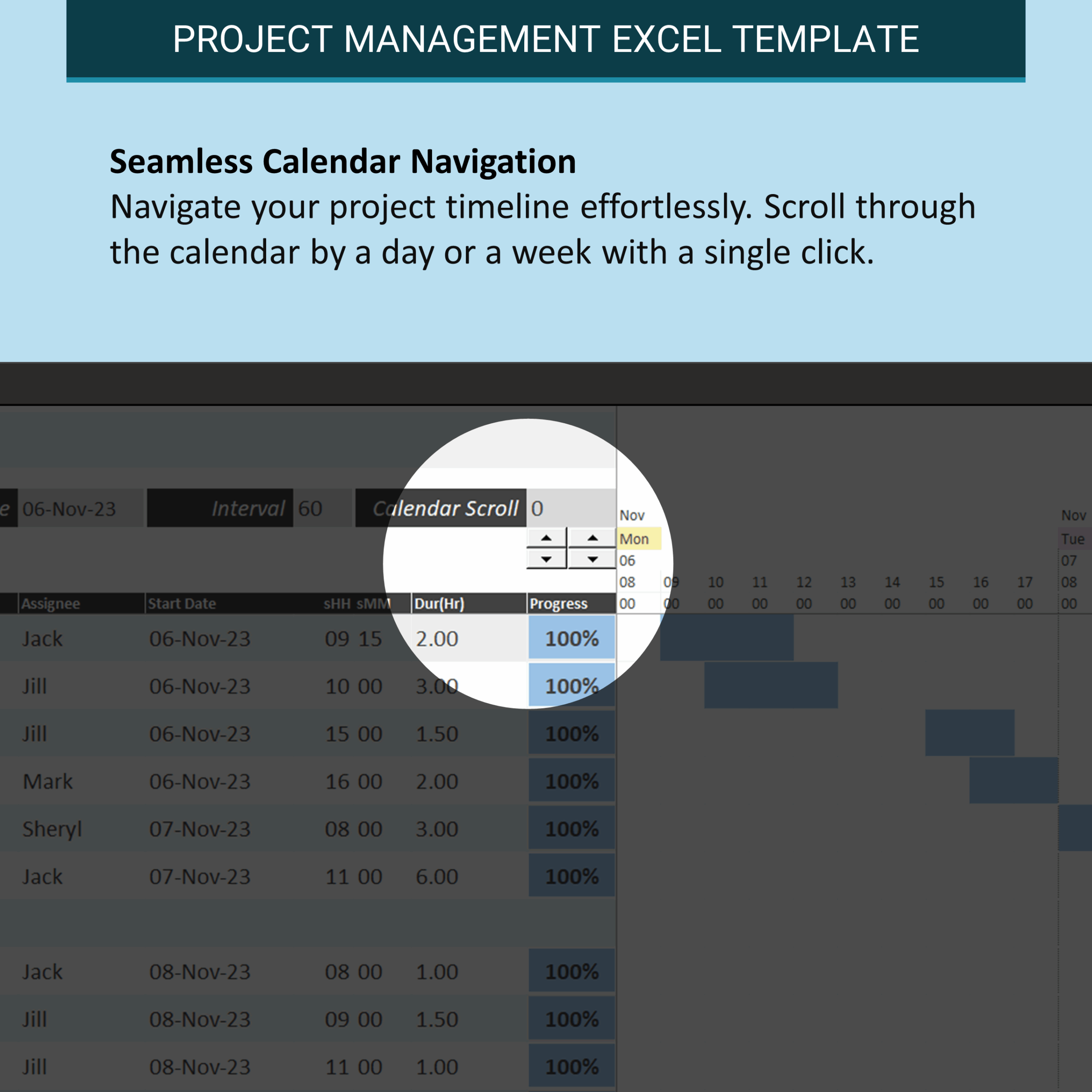 Gantt Chart Hourly