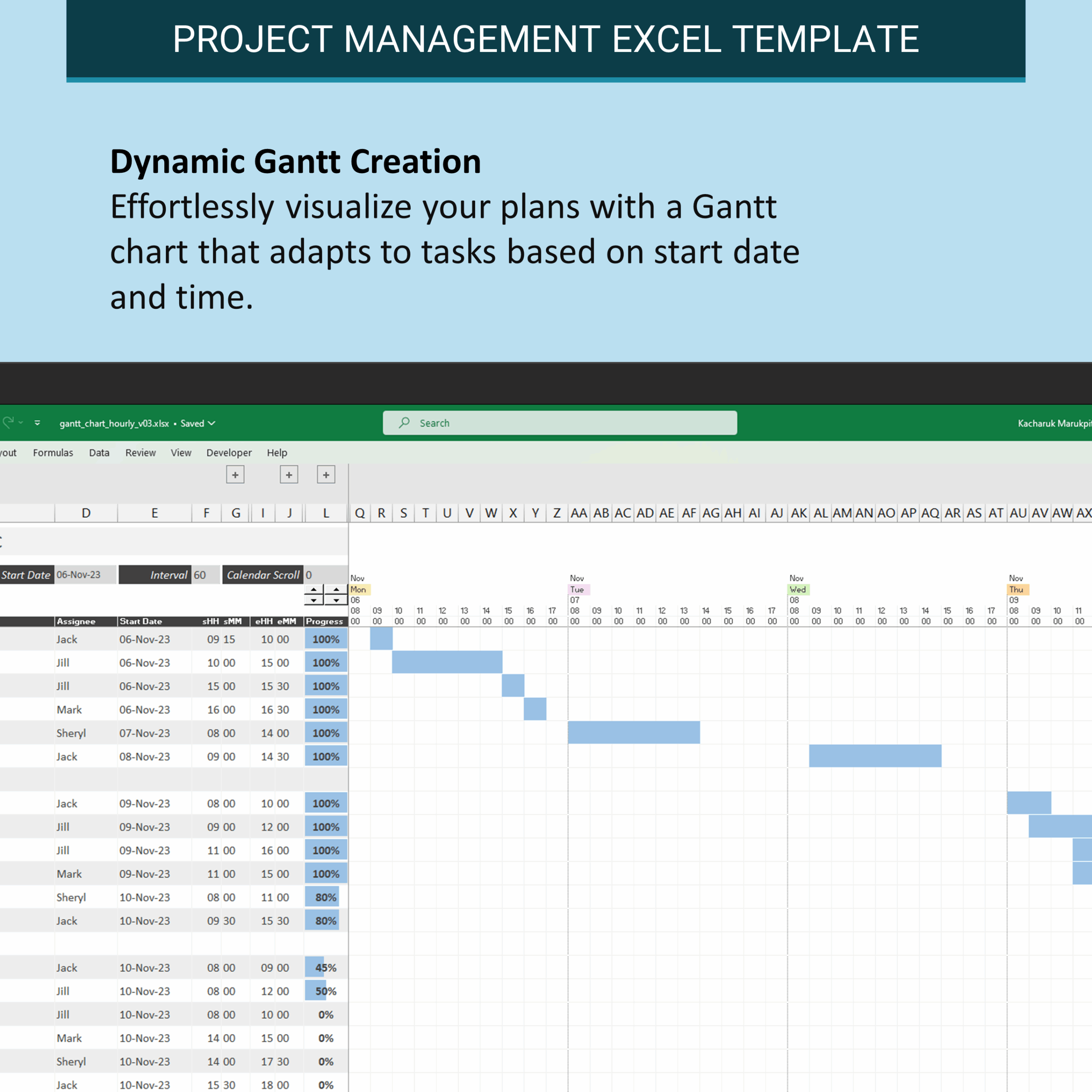 Hourly Planner Gantt Chart Excel Template Project Management 