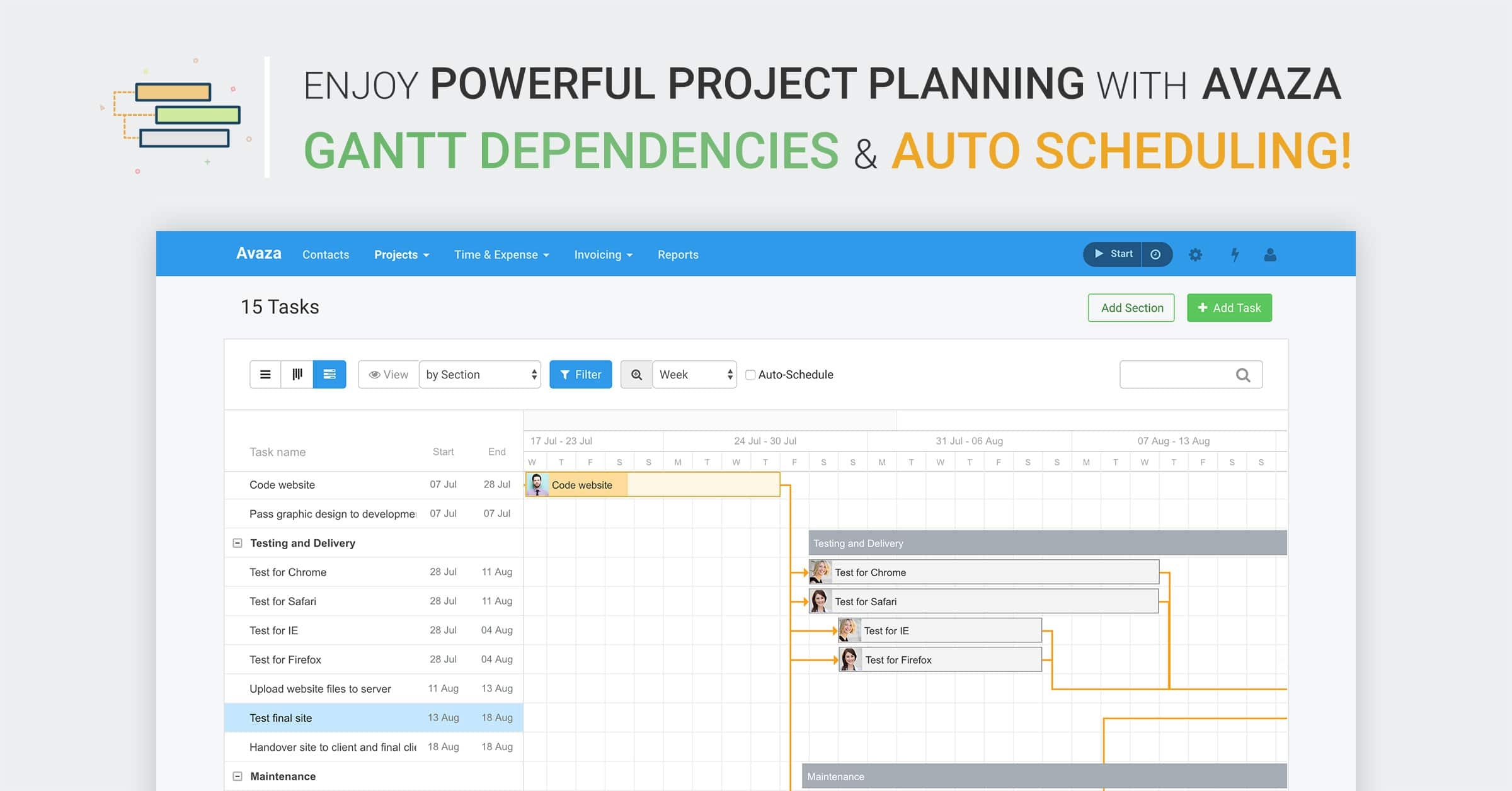 How Does Gantt Chart Help In Website Development Planning Process How Does Gantt Chart Help In Website Development Planning Process