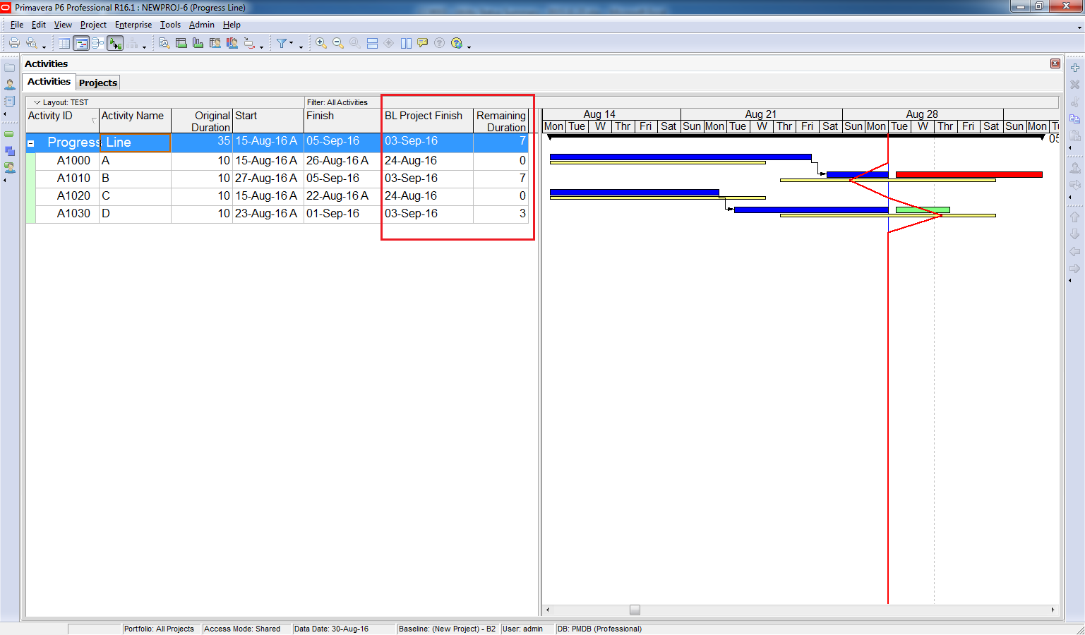 How Does Progress Line In Primavera P6 Work Dedicated To Project Controls
