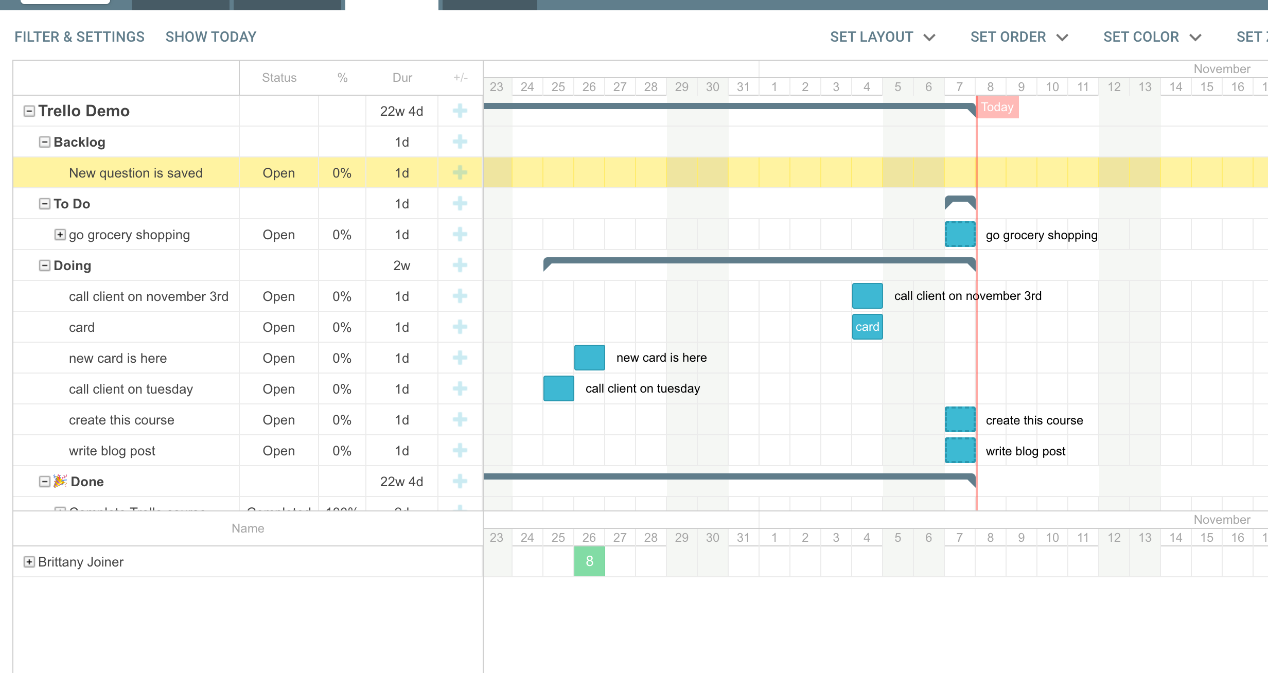 How Much Trello Can You Handle 12 Hours Worth 