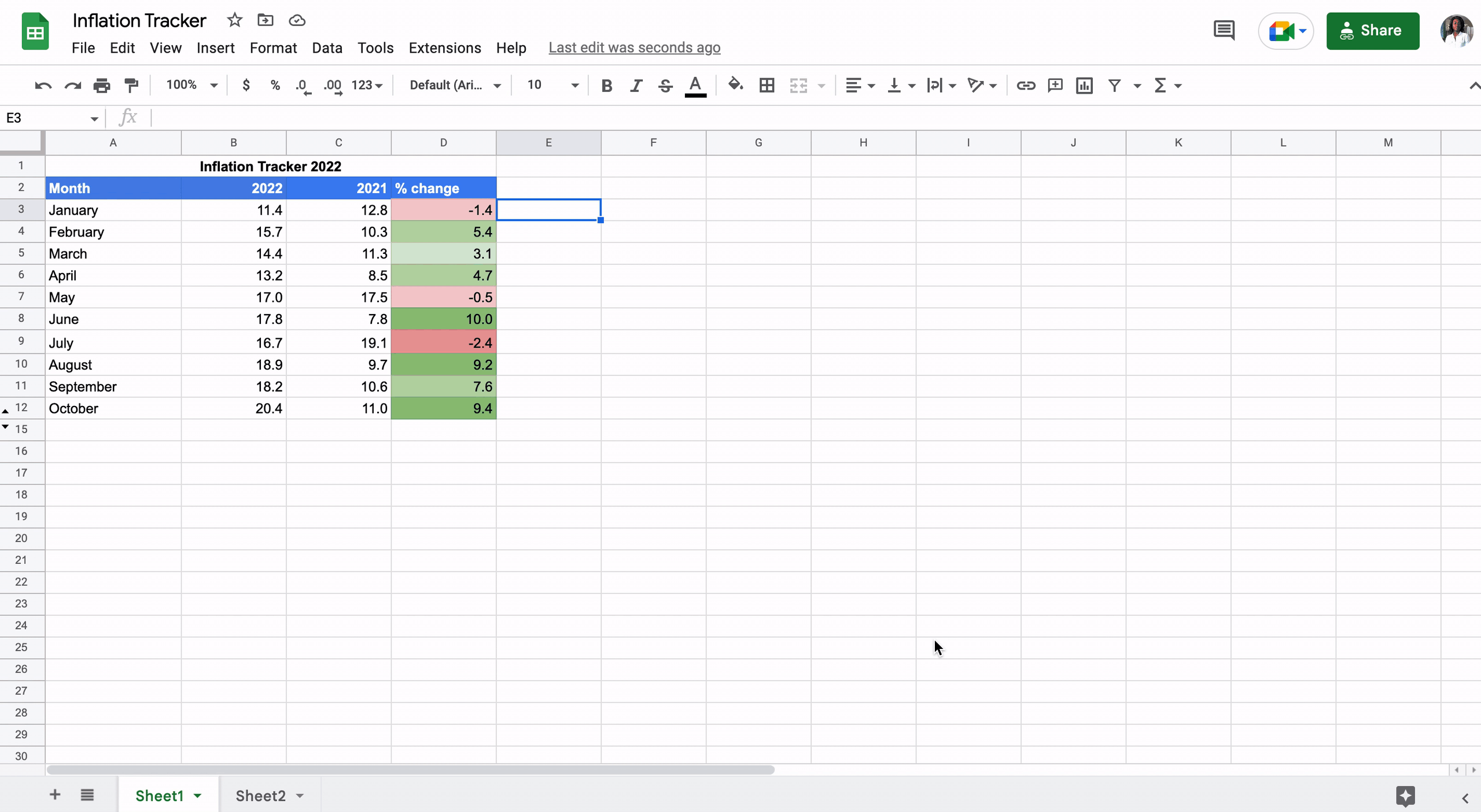 Gantt Chart Confluence Macro Gantt Chart Confluence Macro