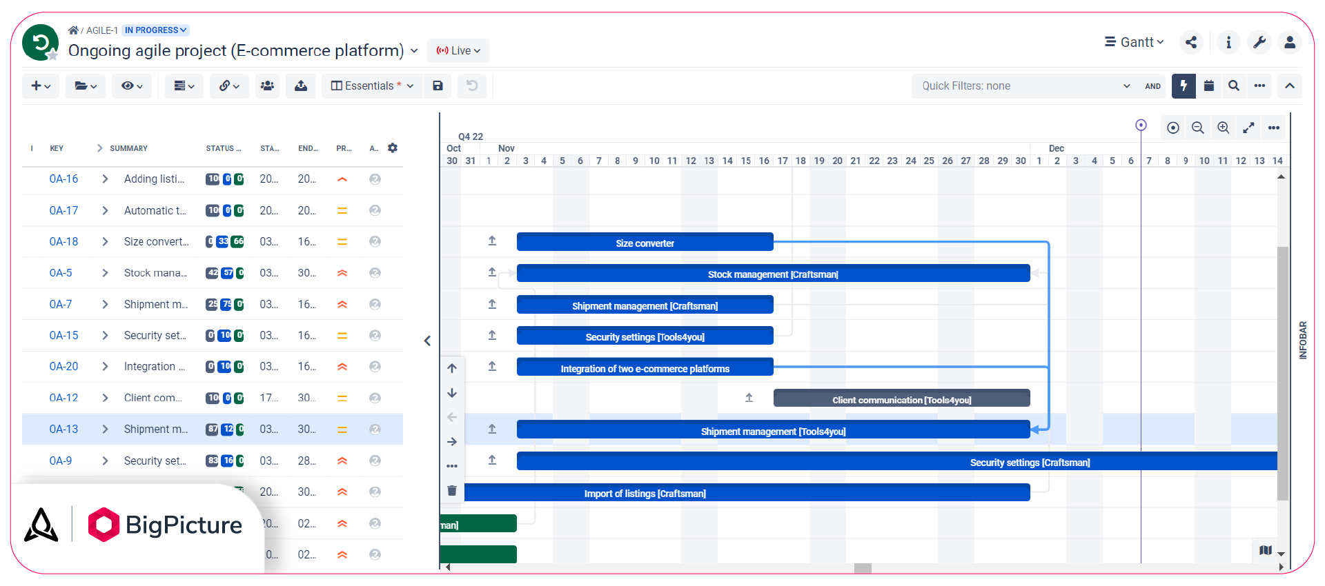 How To Bring More Clarity To Your Project Dependencies