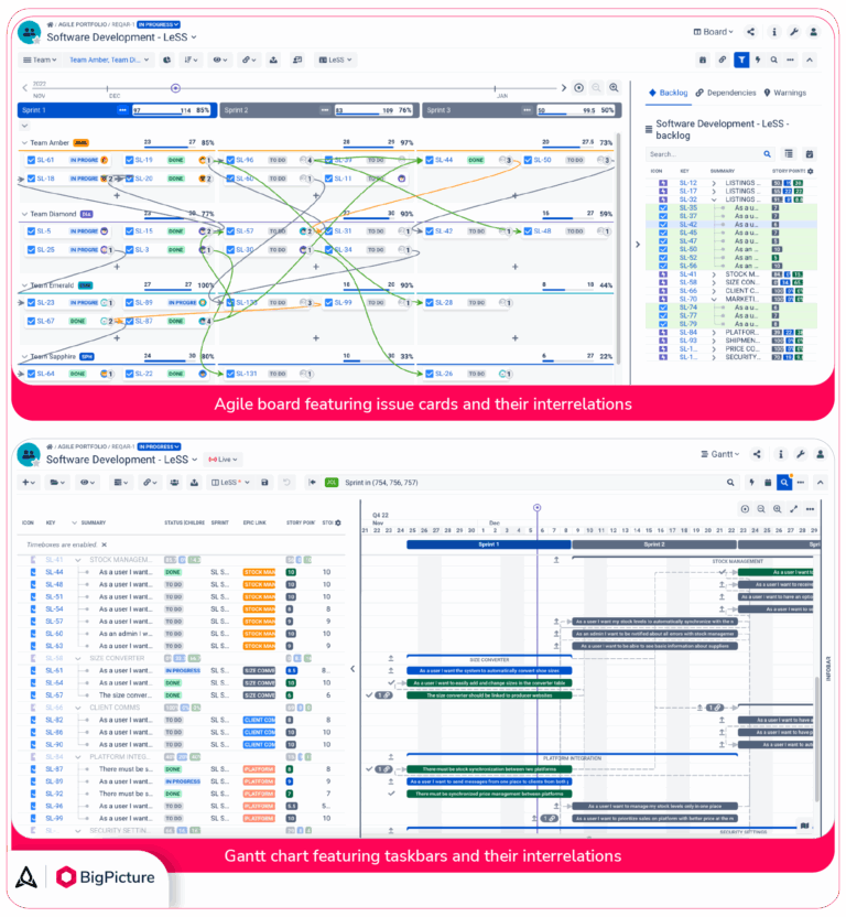 How To Bring More Clarity To Your Project Dependencies