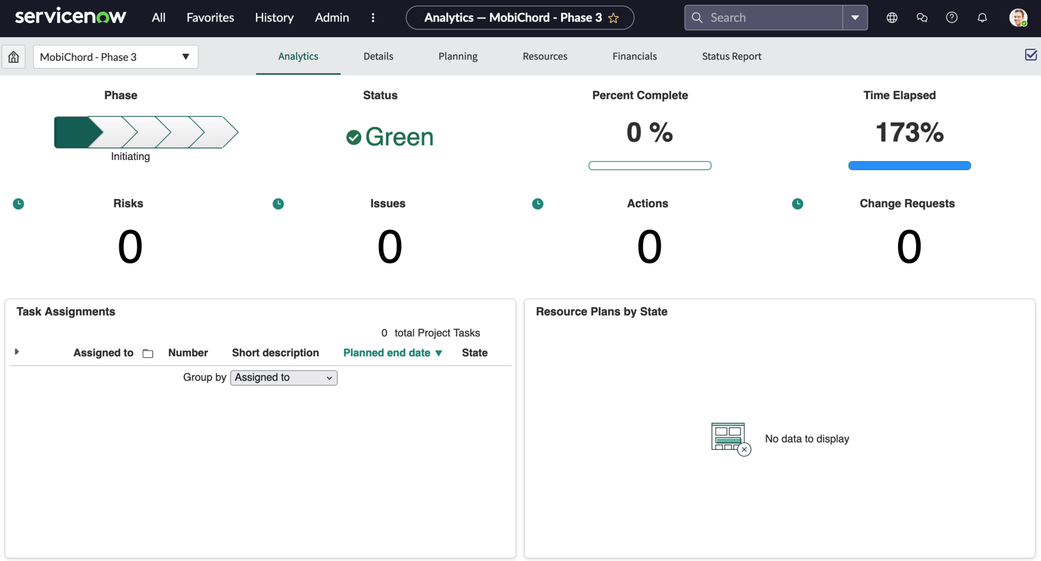 How To Connect And Sync Bryntum Gantt To A ServiceNow Project Portfolio Management Planning Chart Bryntum