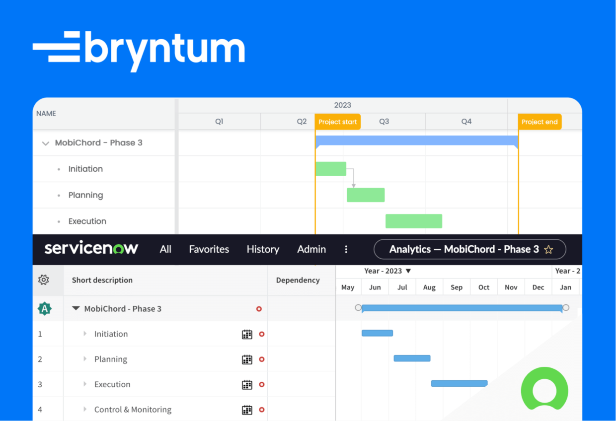 How To Connect And Sync Bryntum Gantt To A ServiceNow Project 
