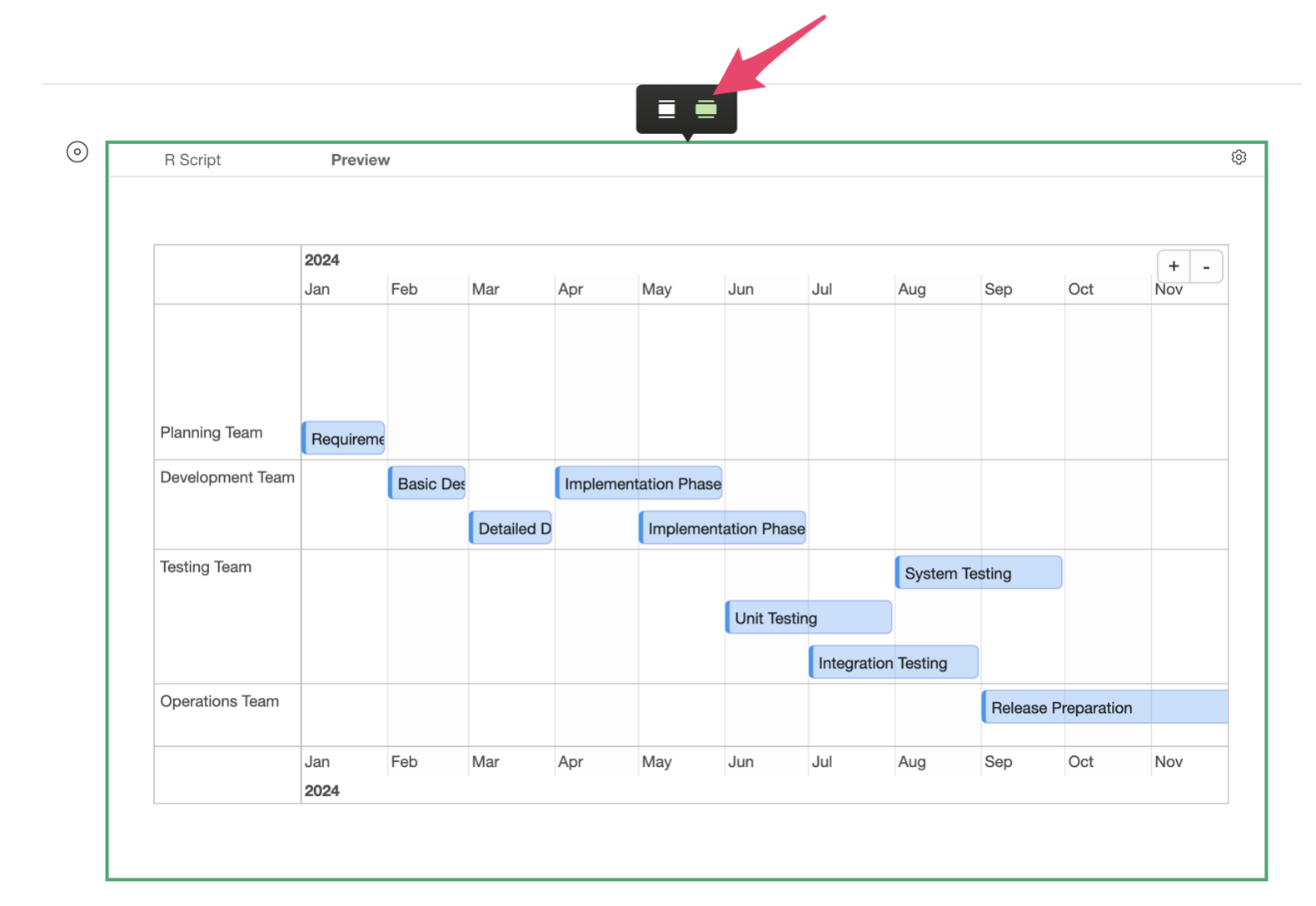 How To Create A Gantt Chart How To Create A Gantt Chart