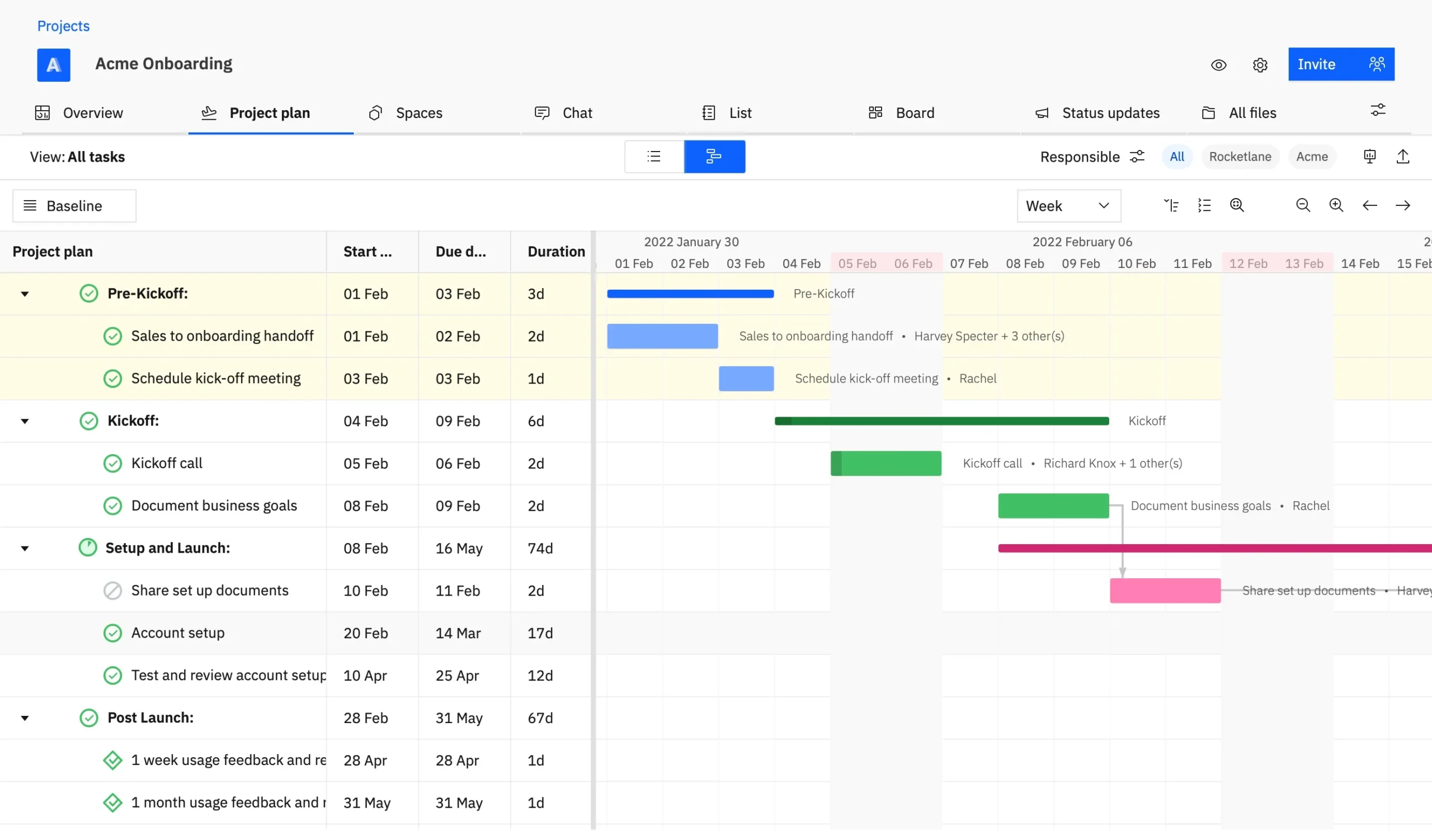 How To Create A Gantt Chart For Your Project 