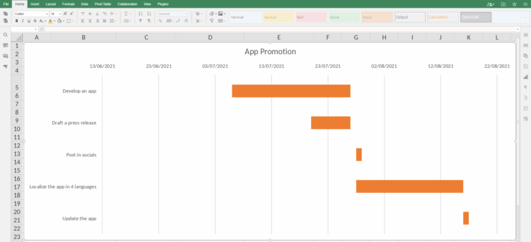 How To Create A Gantt Chart In Excel Sheets ONLYOFFICE Blog