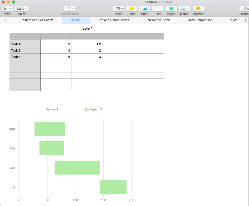 How To Create A Gantt Chart In Mac Numbers Smartsheet