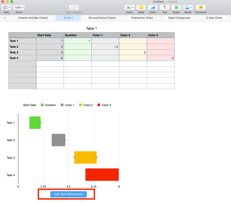 How To Create A Gantt Chart In Mac Numbers Smartsheet