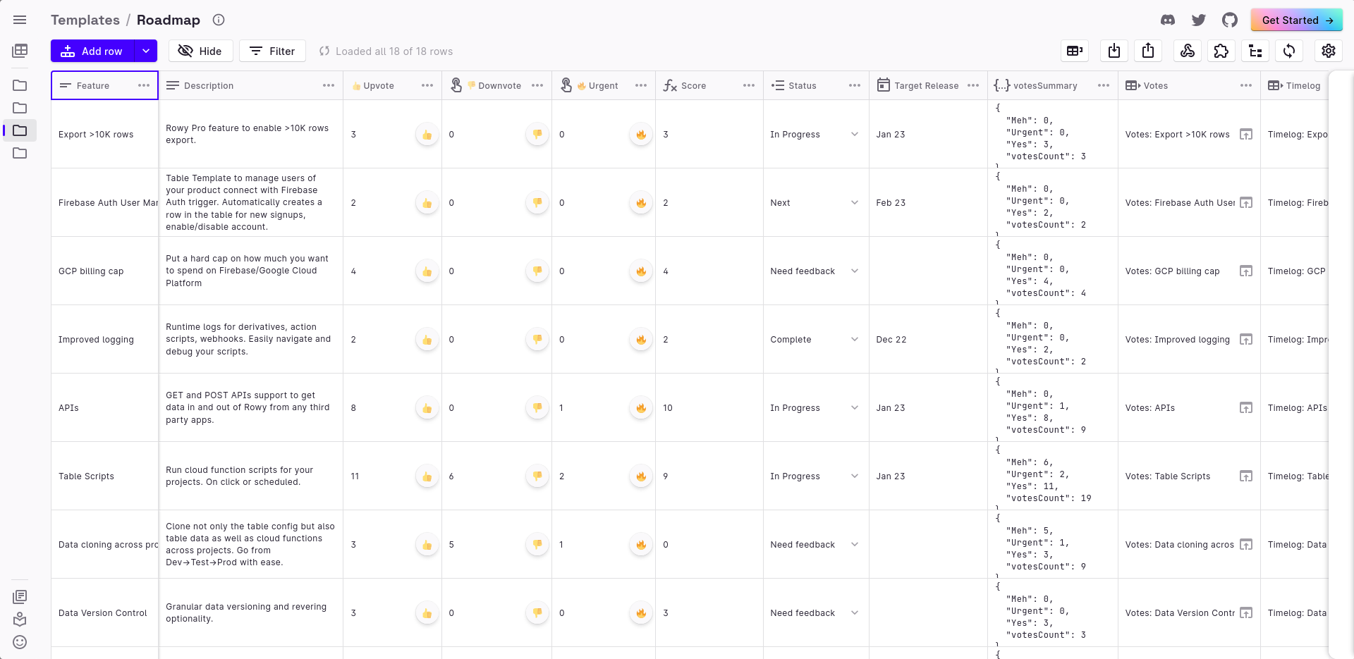 Gantt Chart React Library