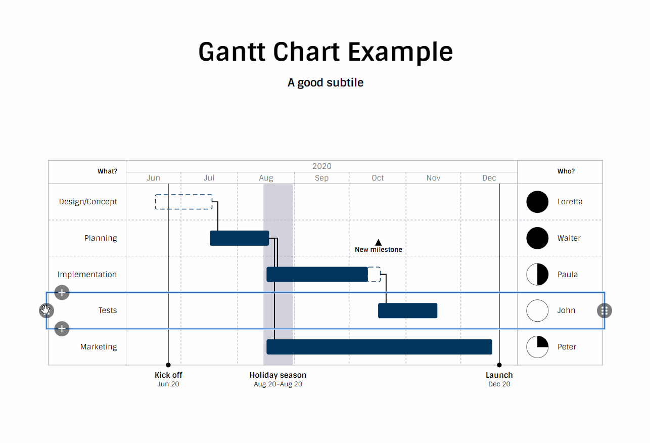 Gantt Chart Animation