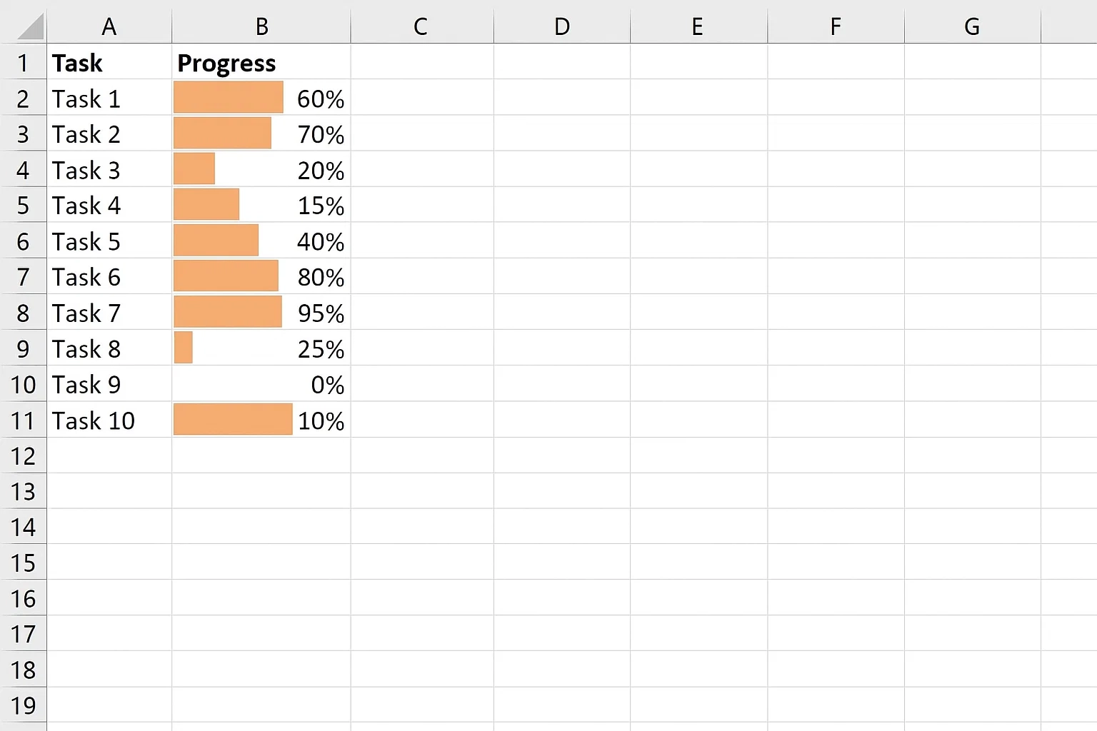 How To Create A Progress Bar In Excel Easy To Follow Steps