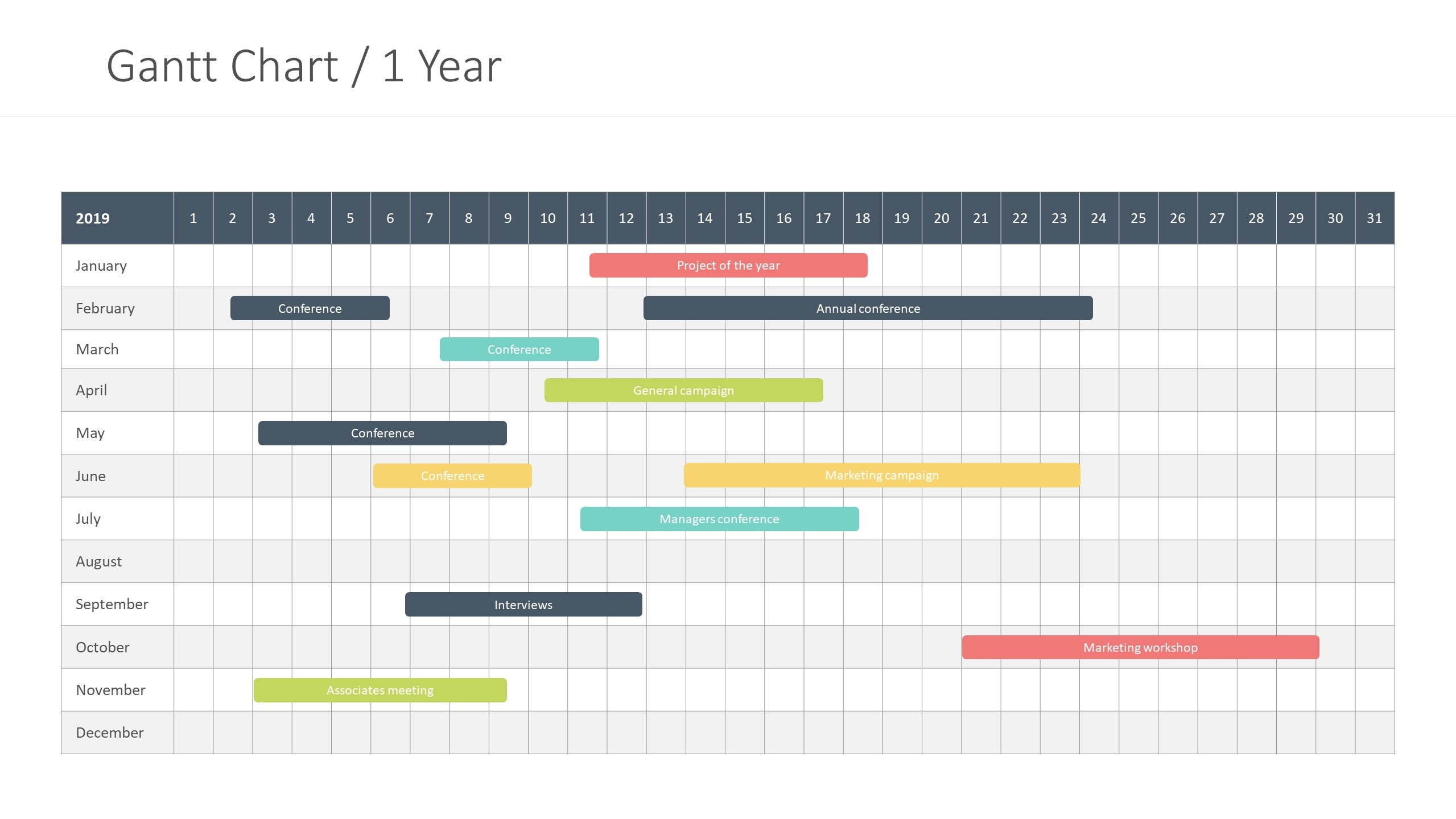 How To Create A Strategic Planning Timeline with Examples Slideson