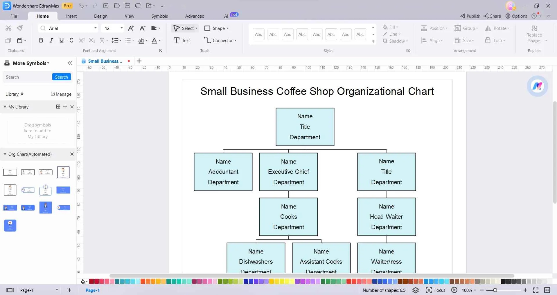 How To Create An Organizational Structure Of A Coffee Shop
