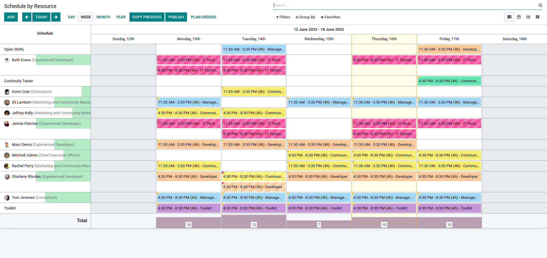 How To Create And Manage A Gantt Chart View In Odoo 15 Version 