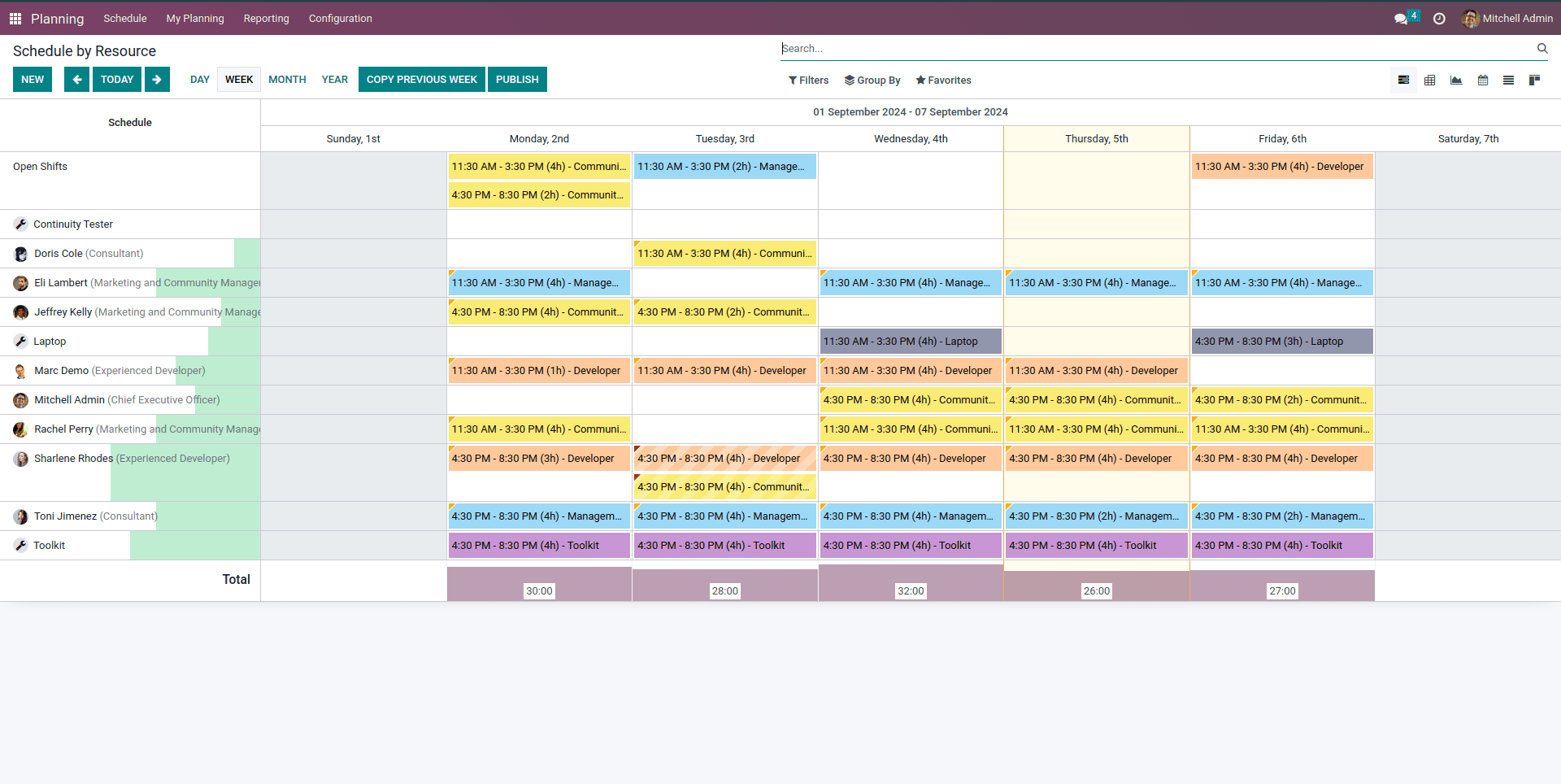 How To Create Gantt View In Odoo 16