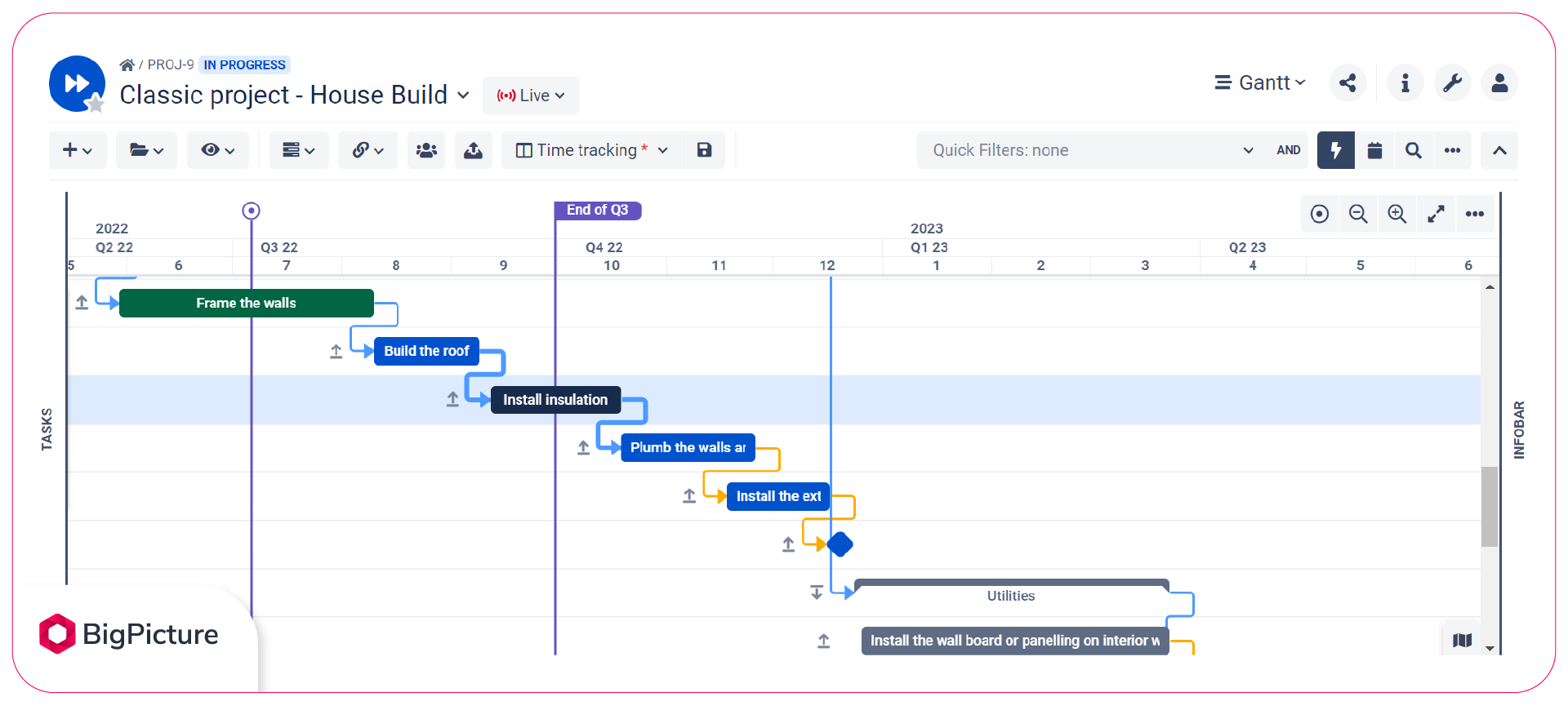 How To Create Jira Milestones U0026 Markers BigPicture