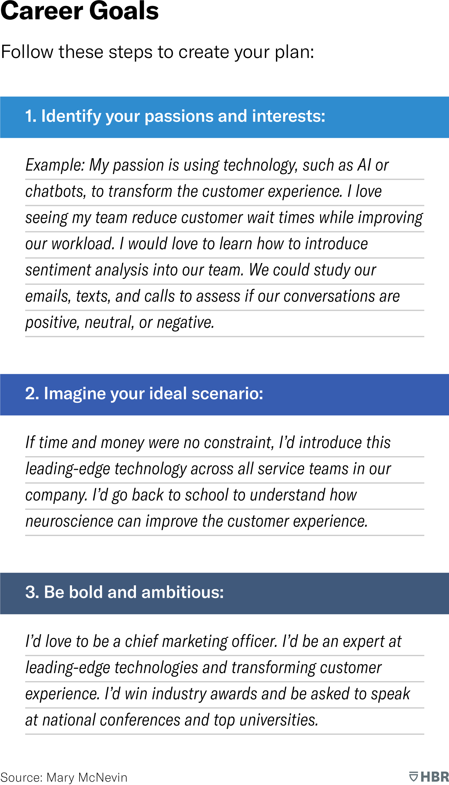 How To Develop A 5 Year Career Plan How To Develop A 5 Year Career Plan