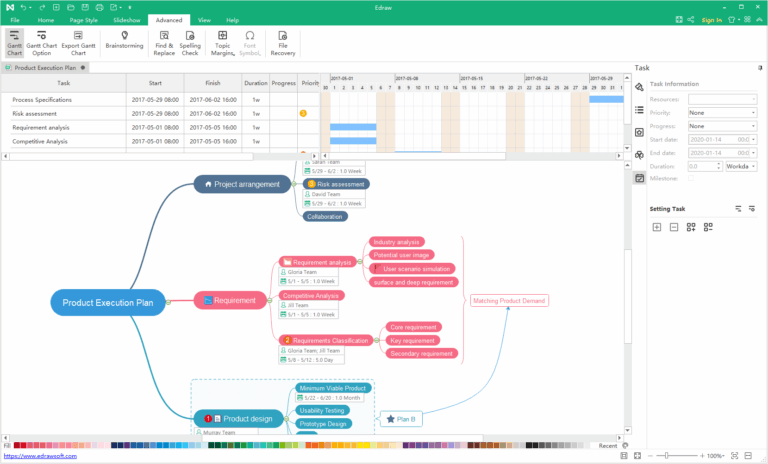 How To Edit And Save A Mind Map To Evernote EdrawMind