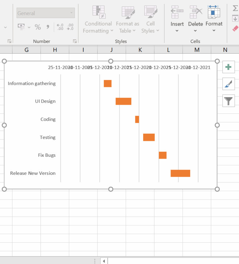 How To Make A Gantt Chart In 2025 A Guide For Project Managers
